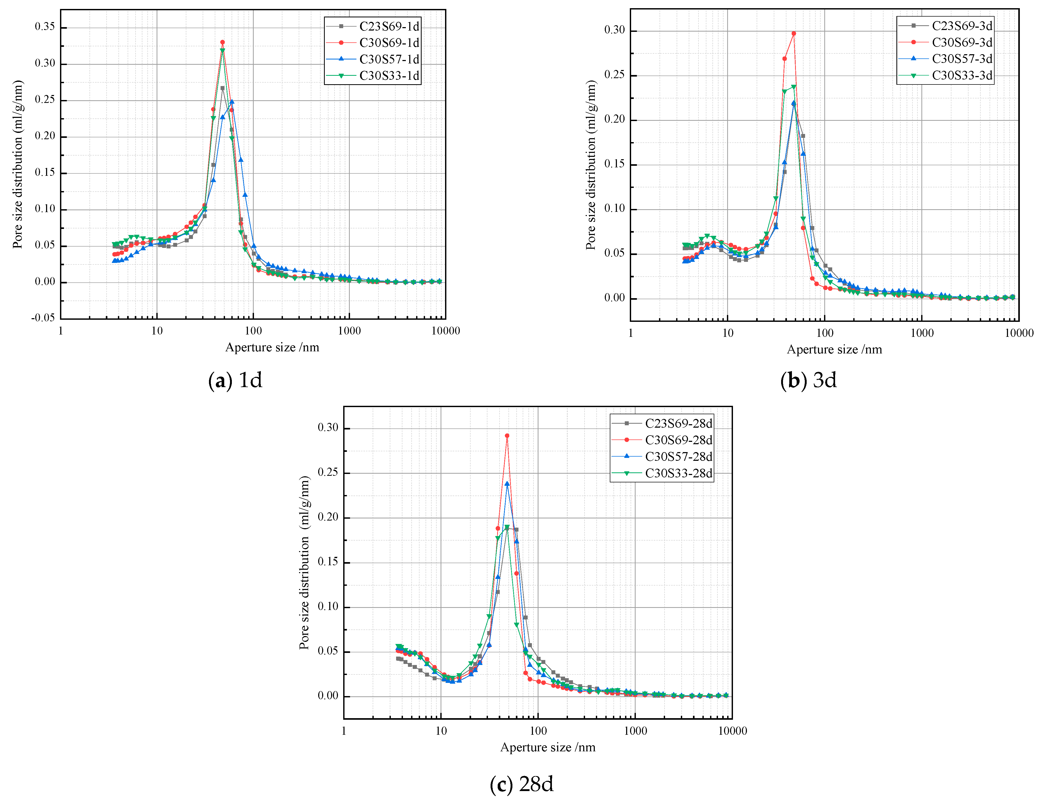 Materials 18 02864 g010