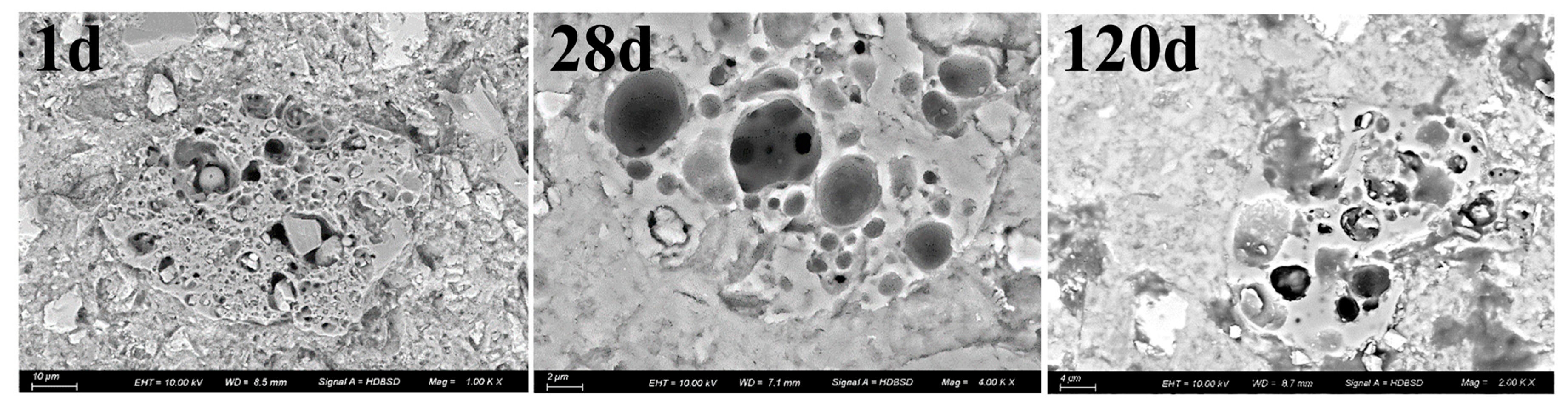 Materials 18 02864 g011