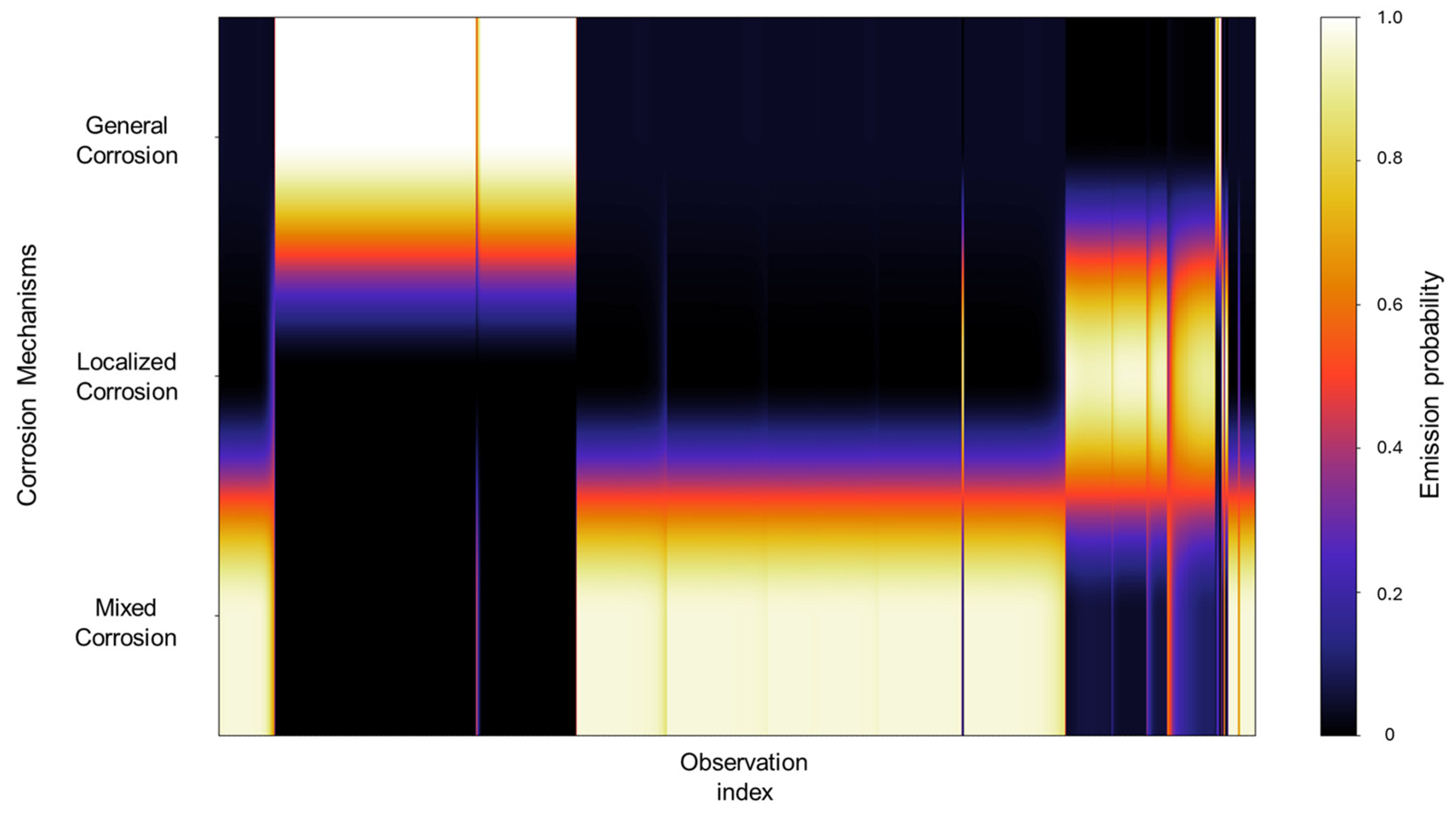 Materials 18 02865 g004