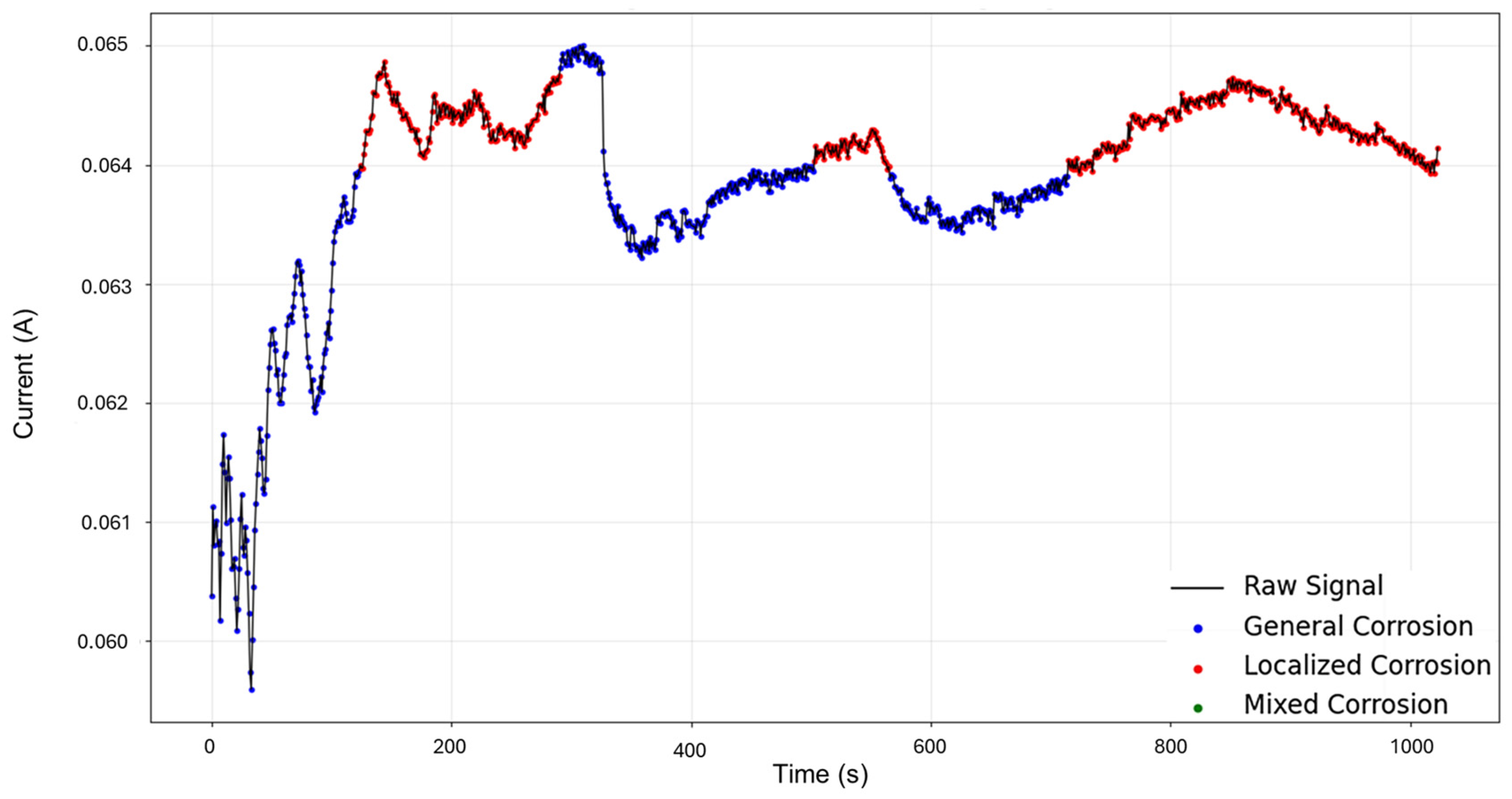 Materials 18 02865 g009