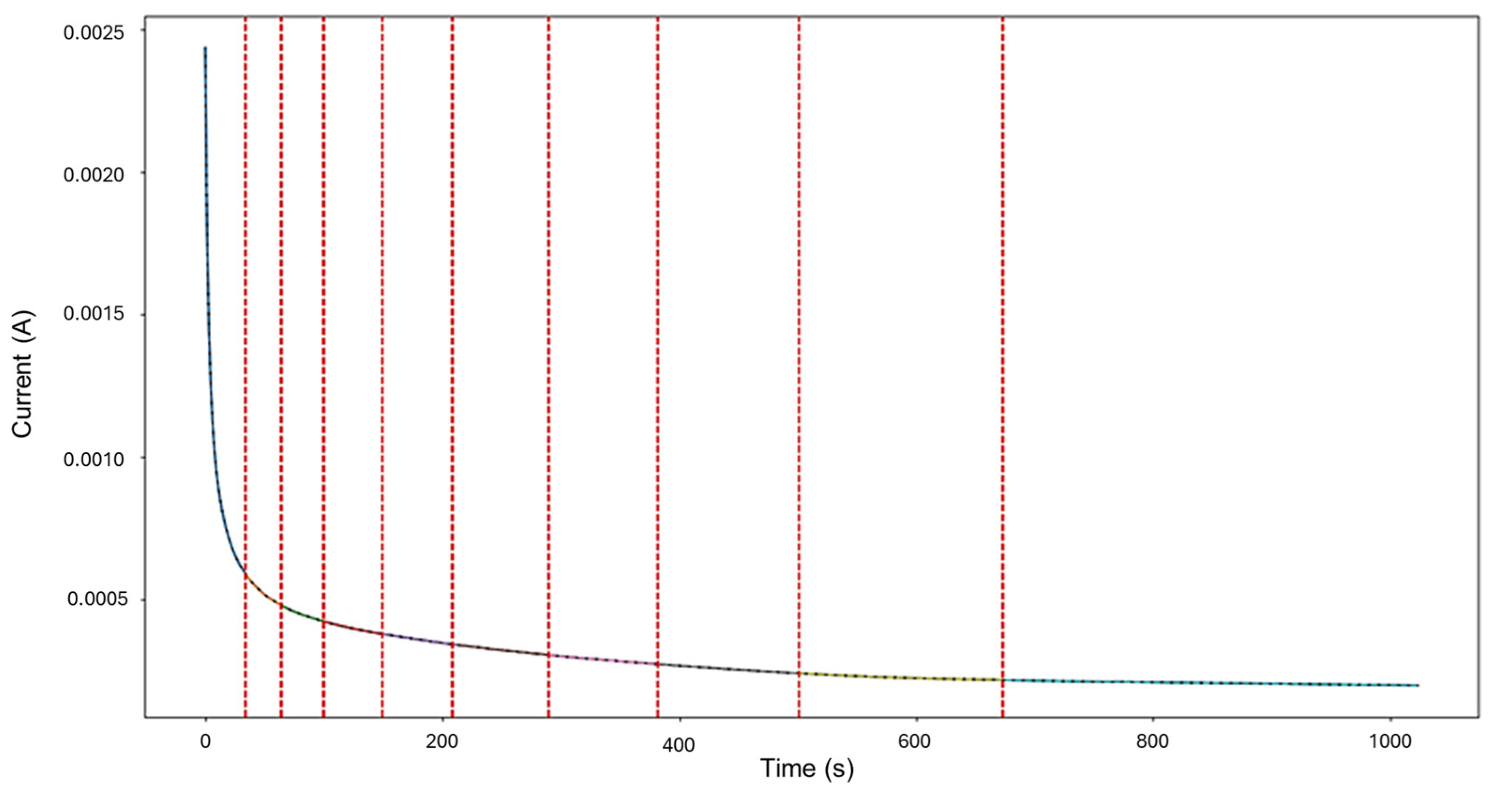 Materials 18 02865 g011
