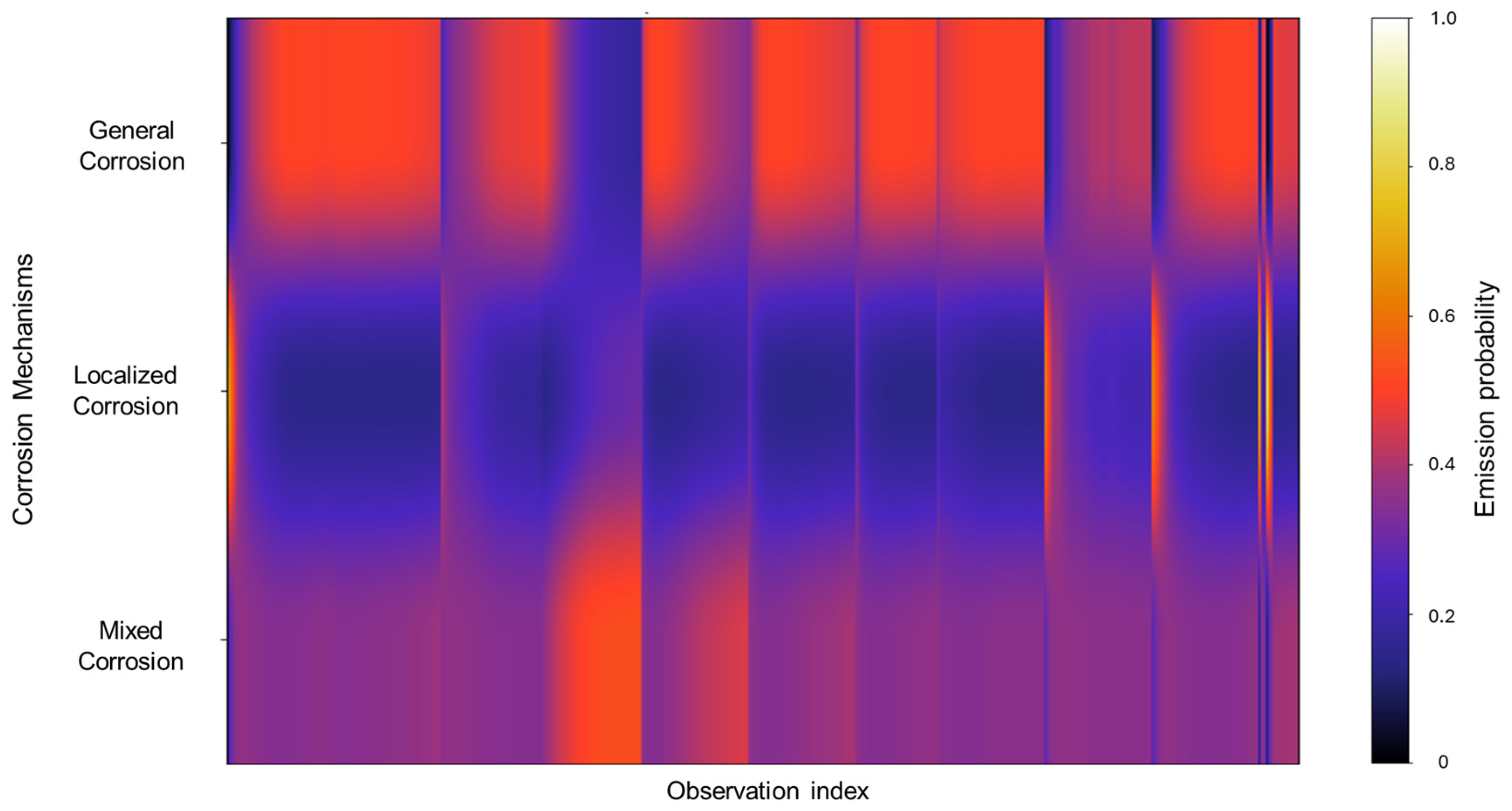 Materials 18 02865 g012