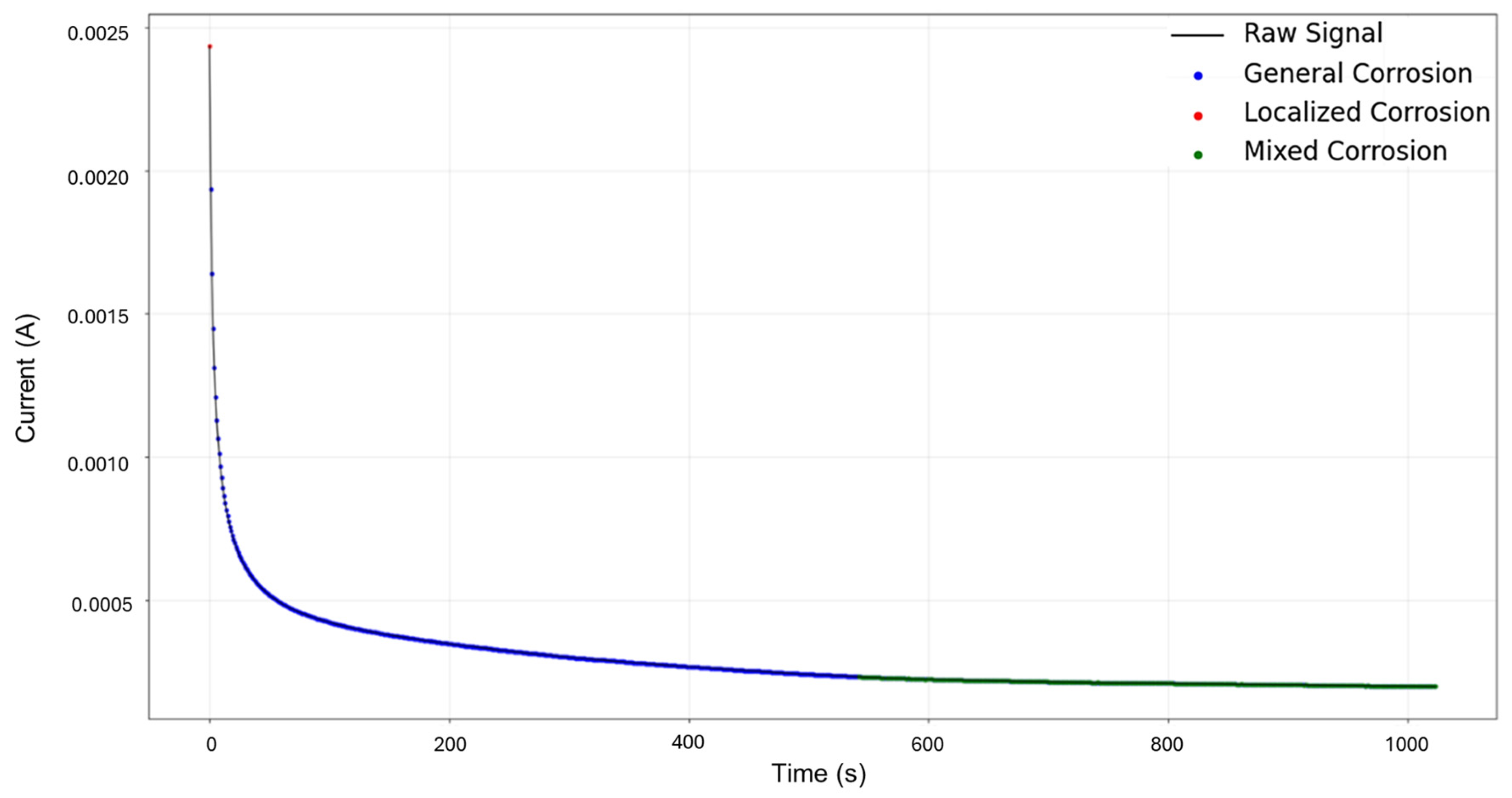 Materials 18 02865 g013