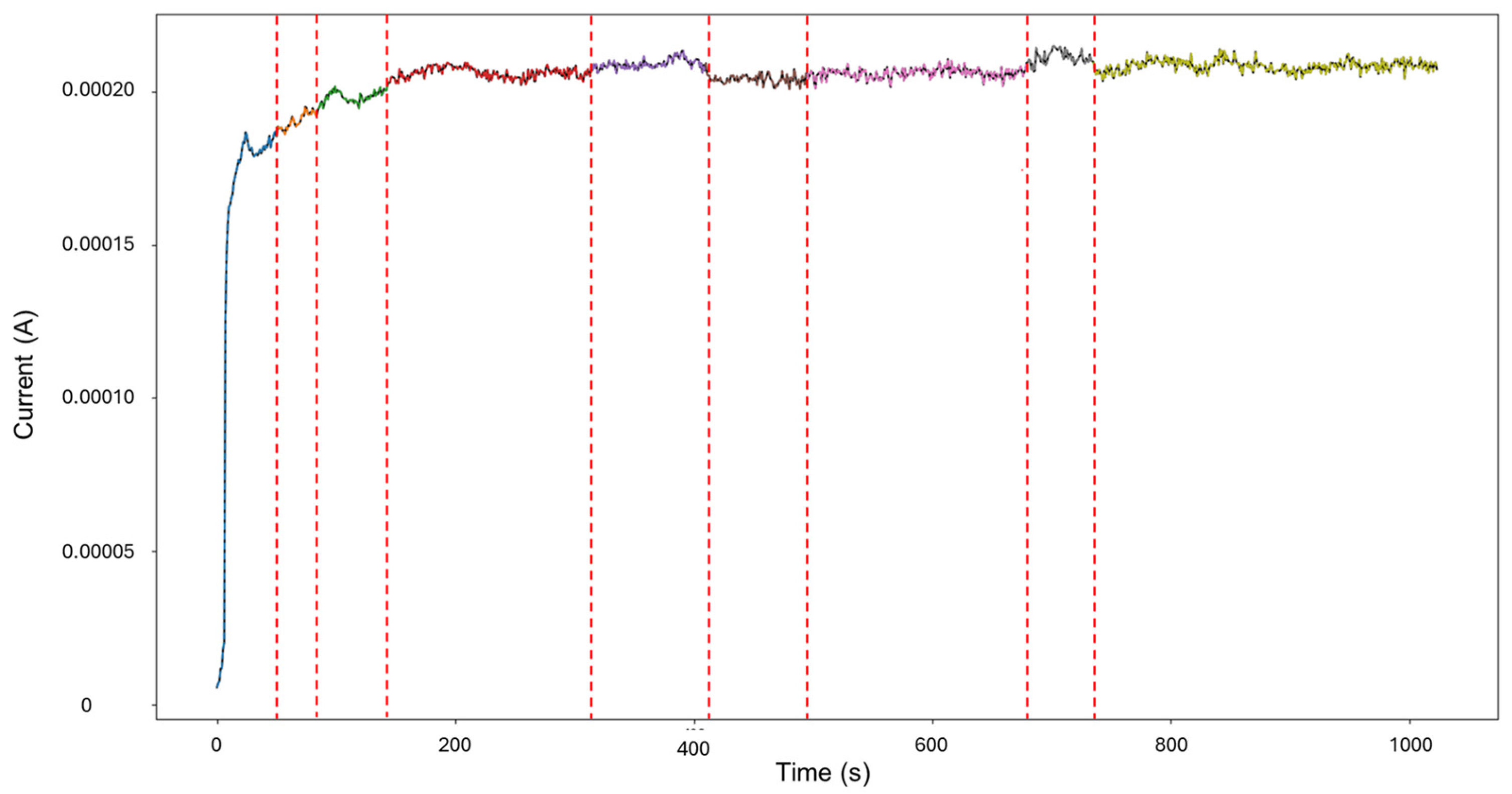 Materials 18 02865 g015