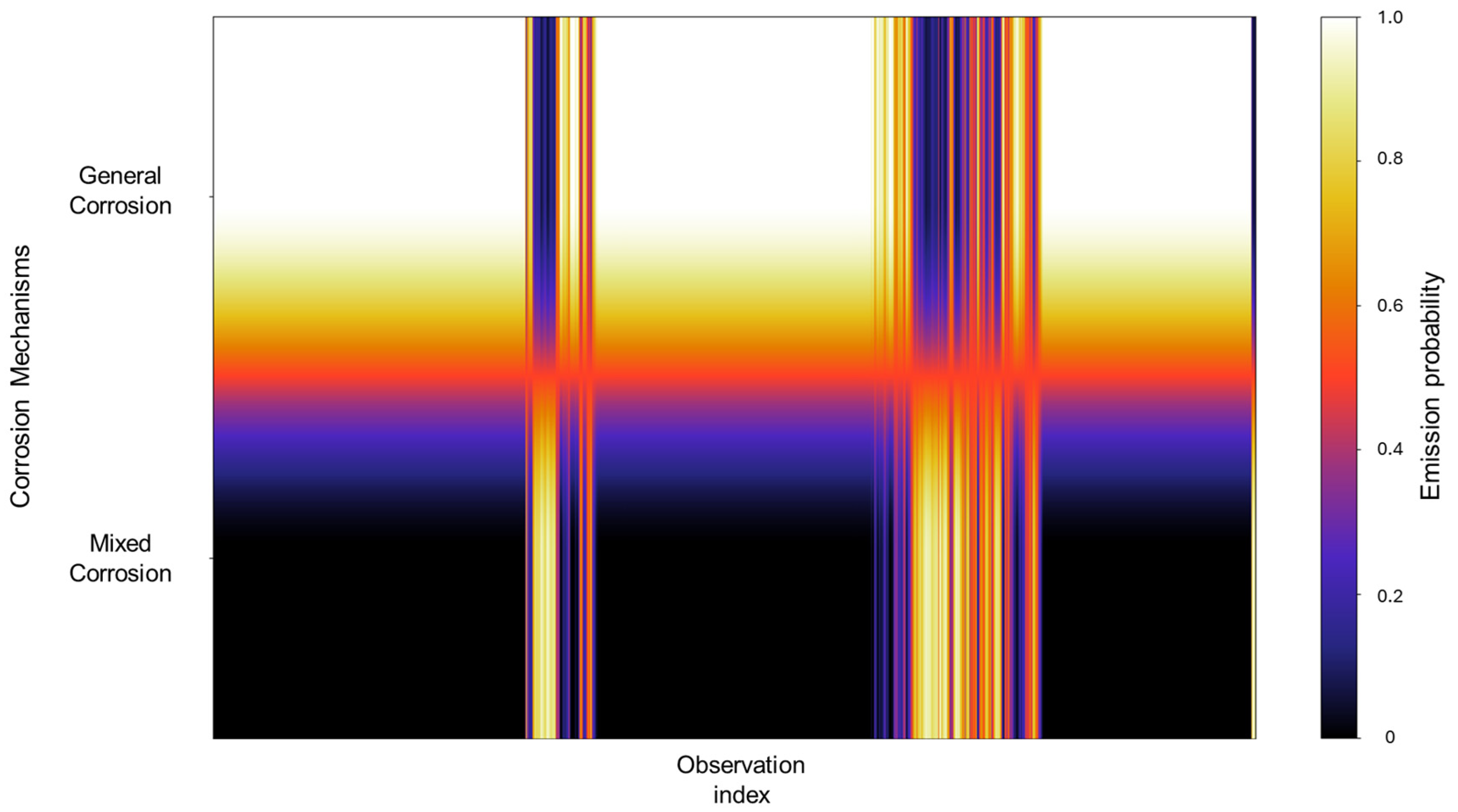Materials 18 02865 g016