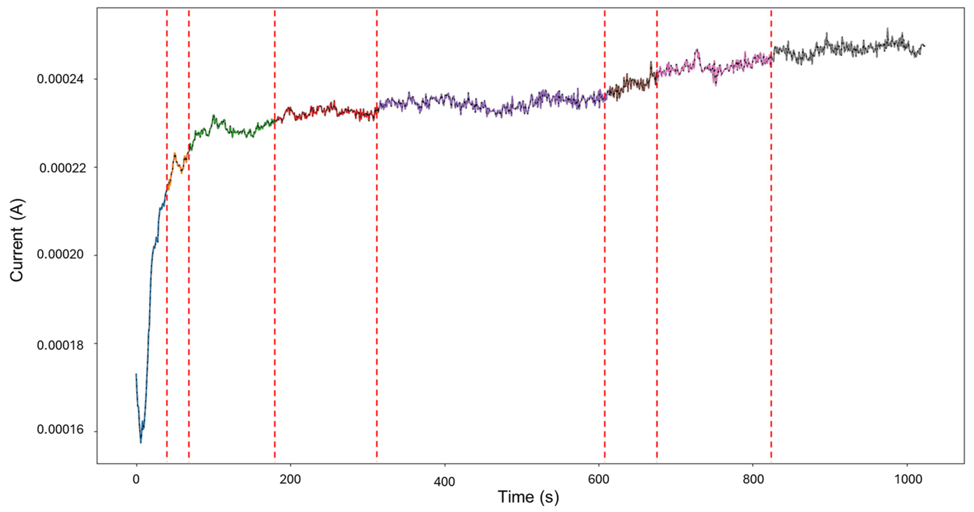 Materials 18 02865 g019