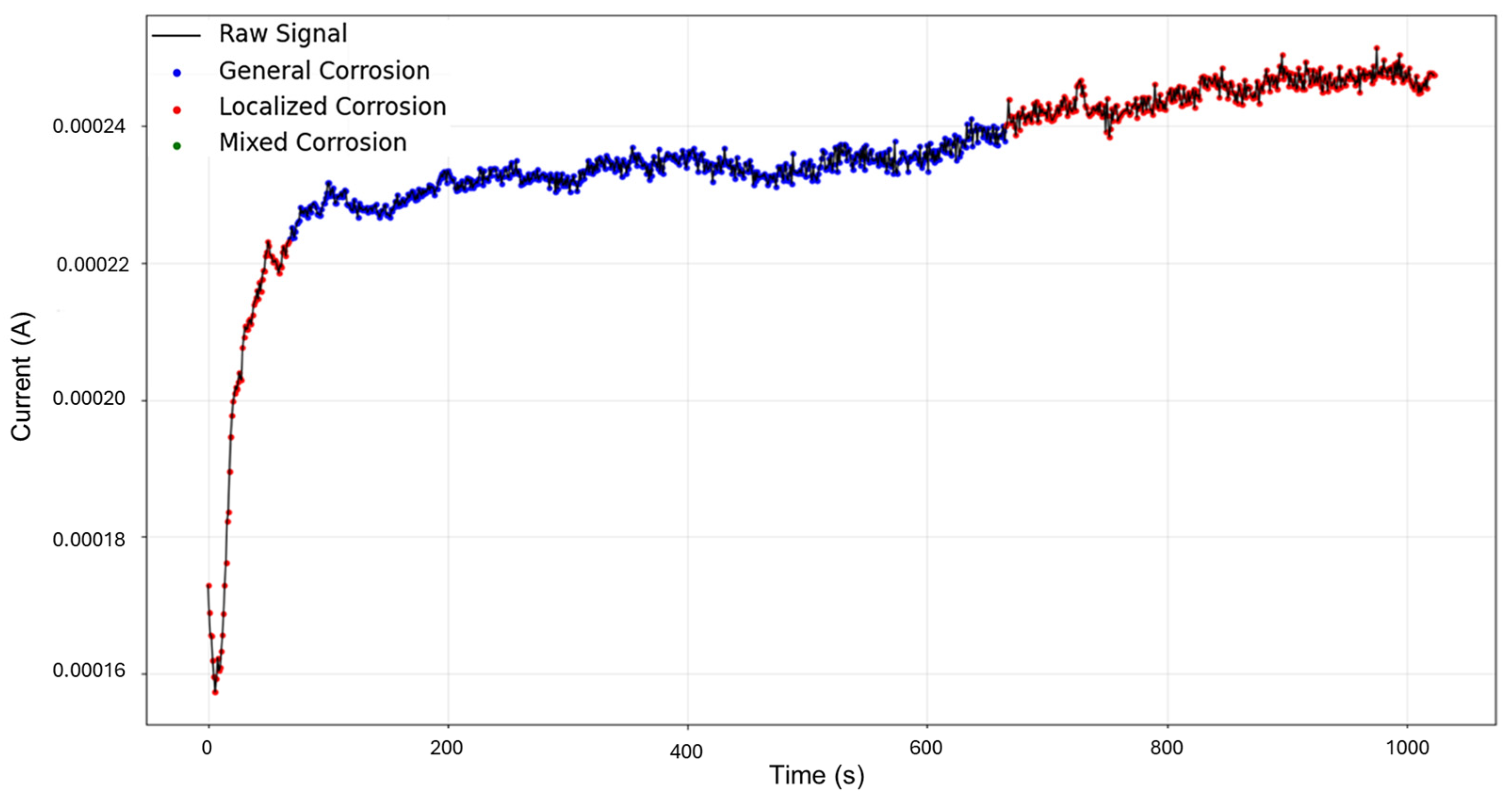 Materials 18 02865 g021