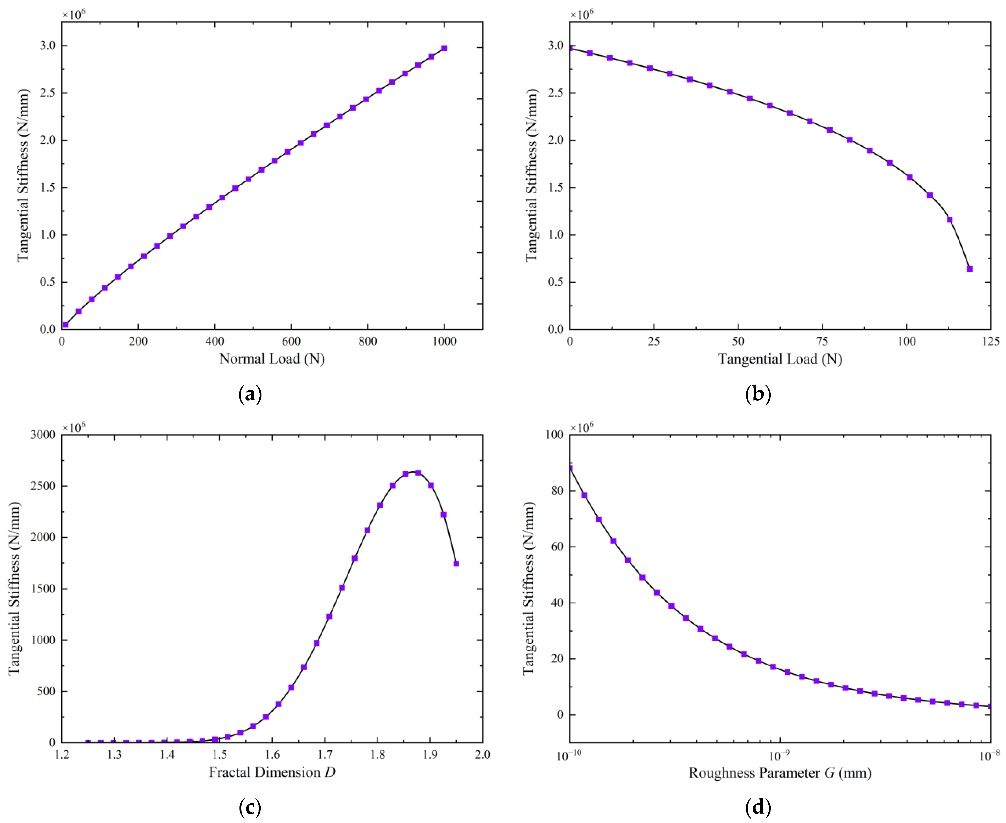 Materials 18 02866 g004a
