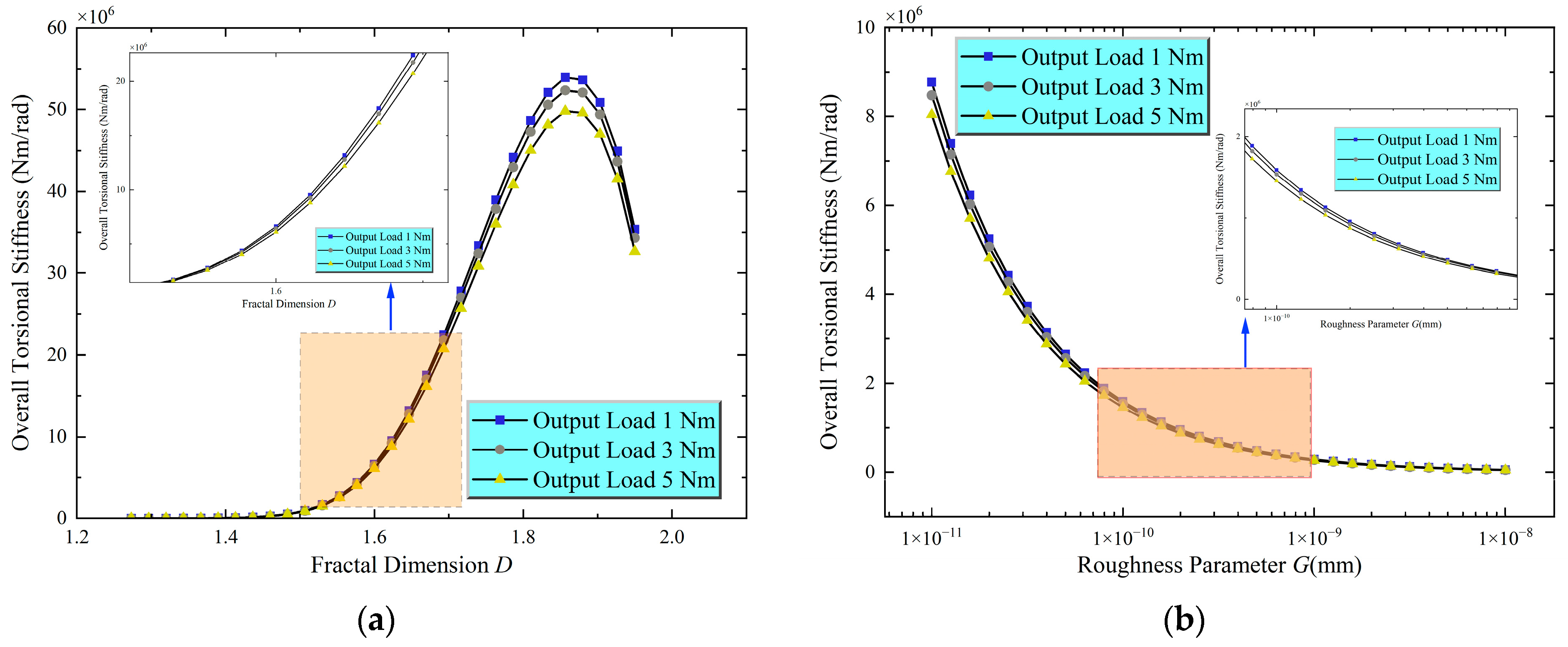 Materials 18 02866 g007