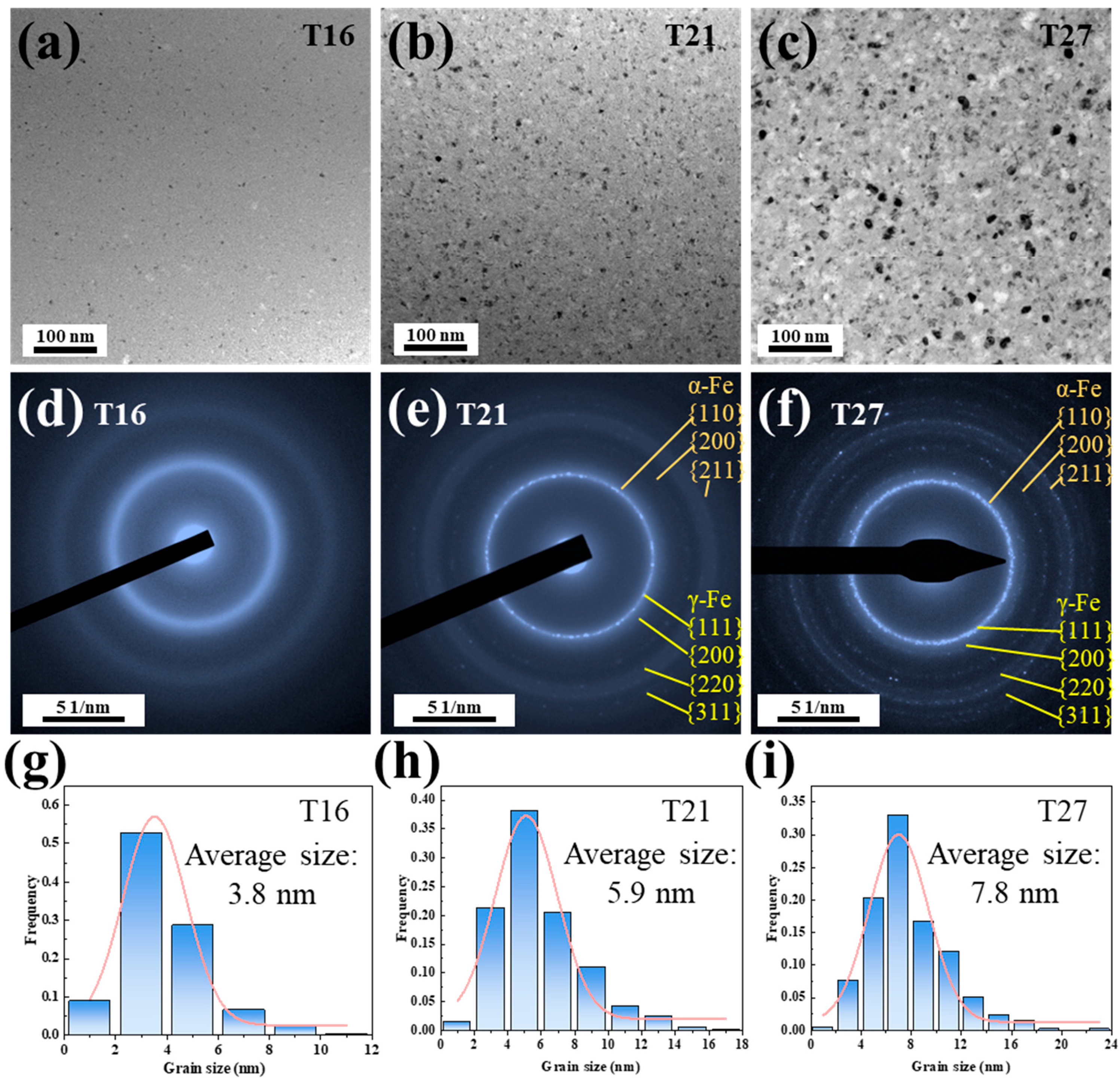 Materials 18 02867 g002