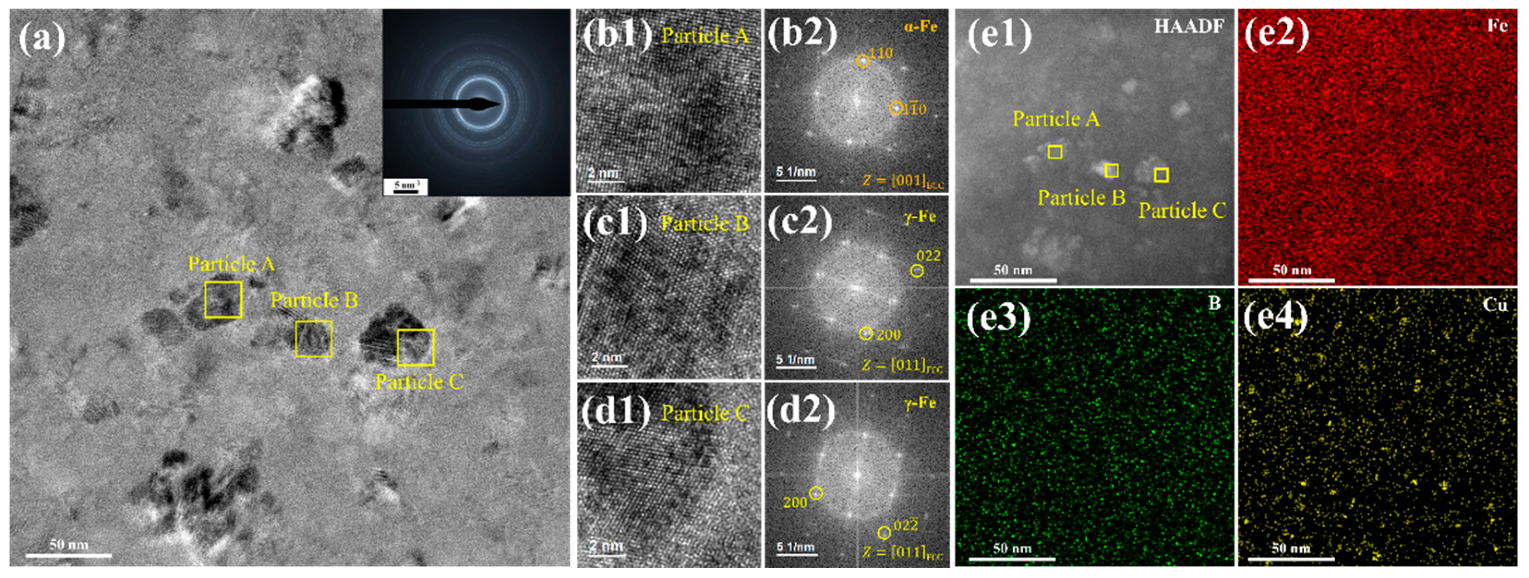 Materials 18 02867 g003