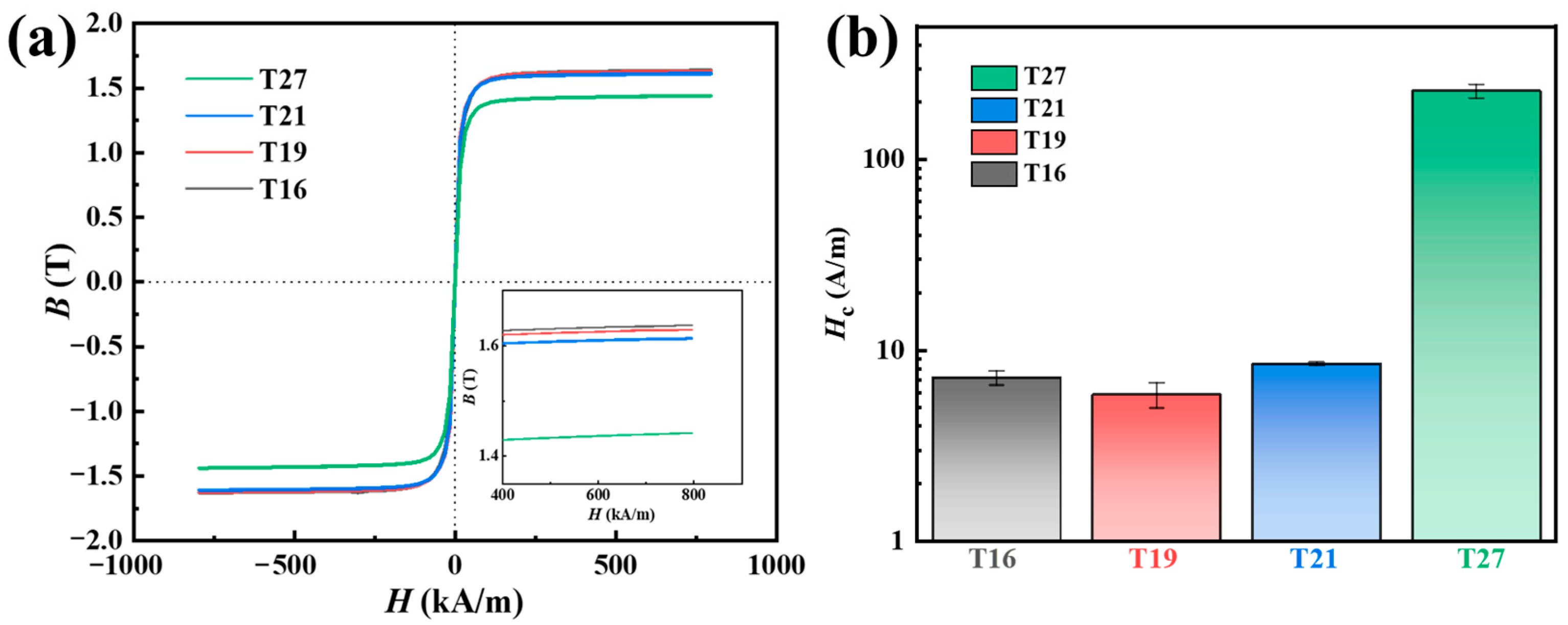 Materials 18 02867 g004