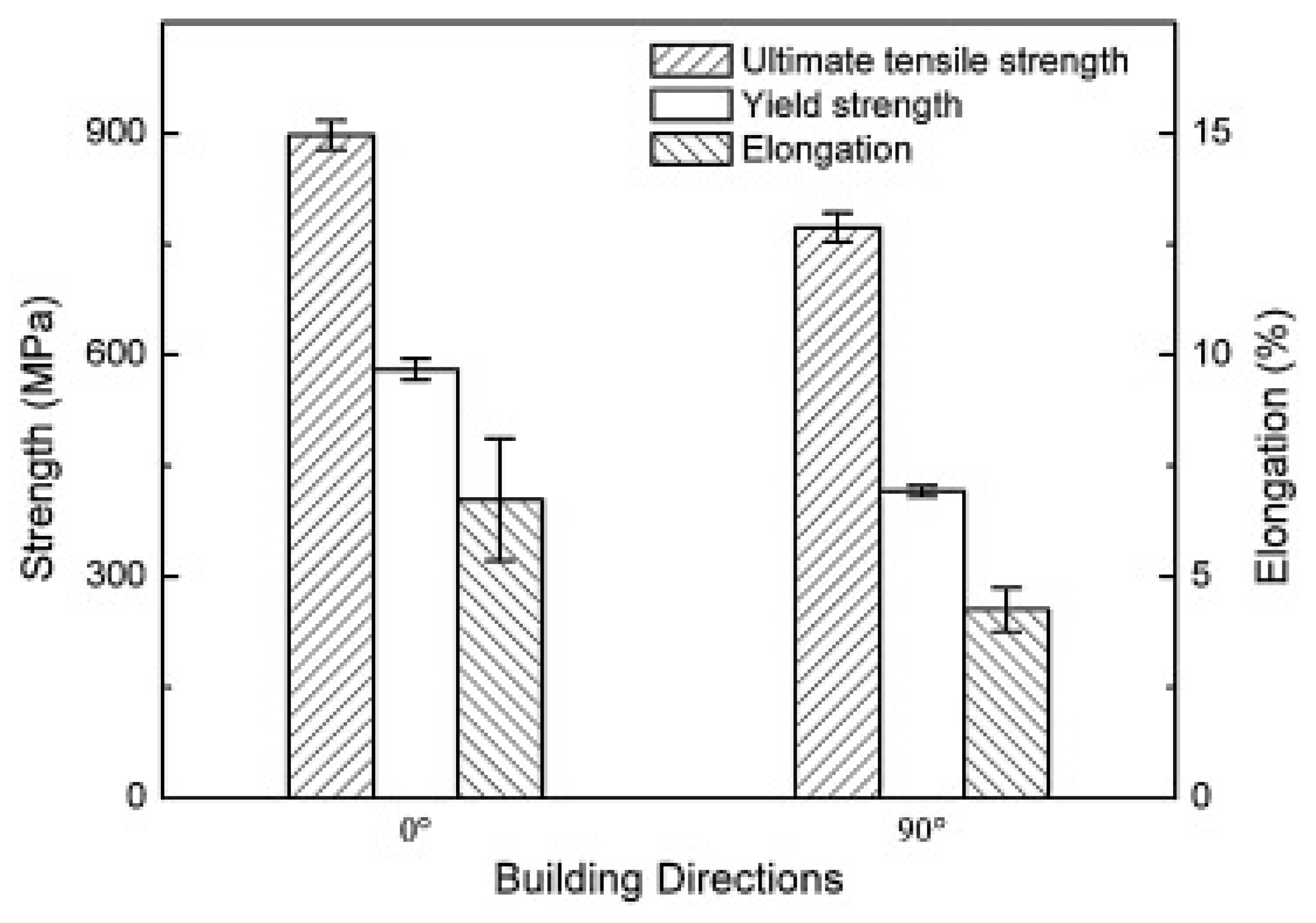 Materials 18 02870 g002