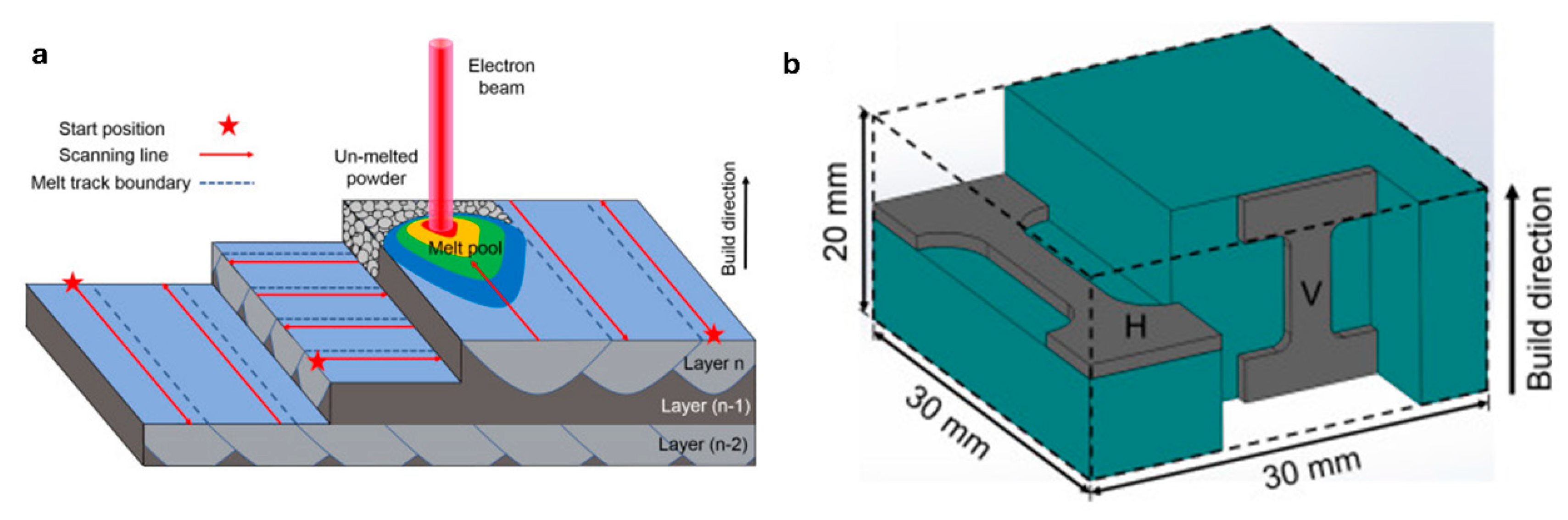 Materials 18 02870 g003