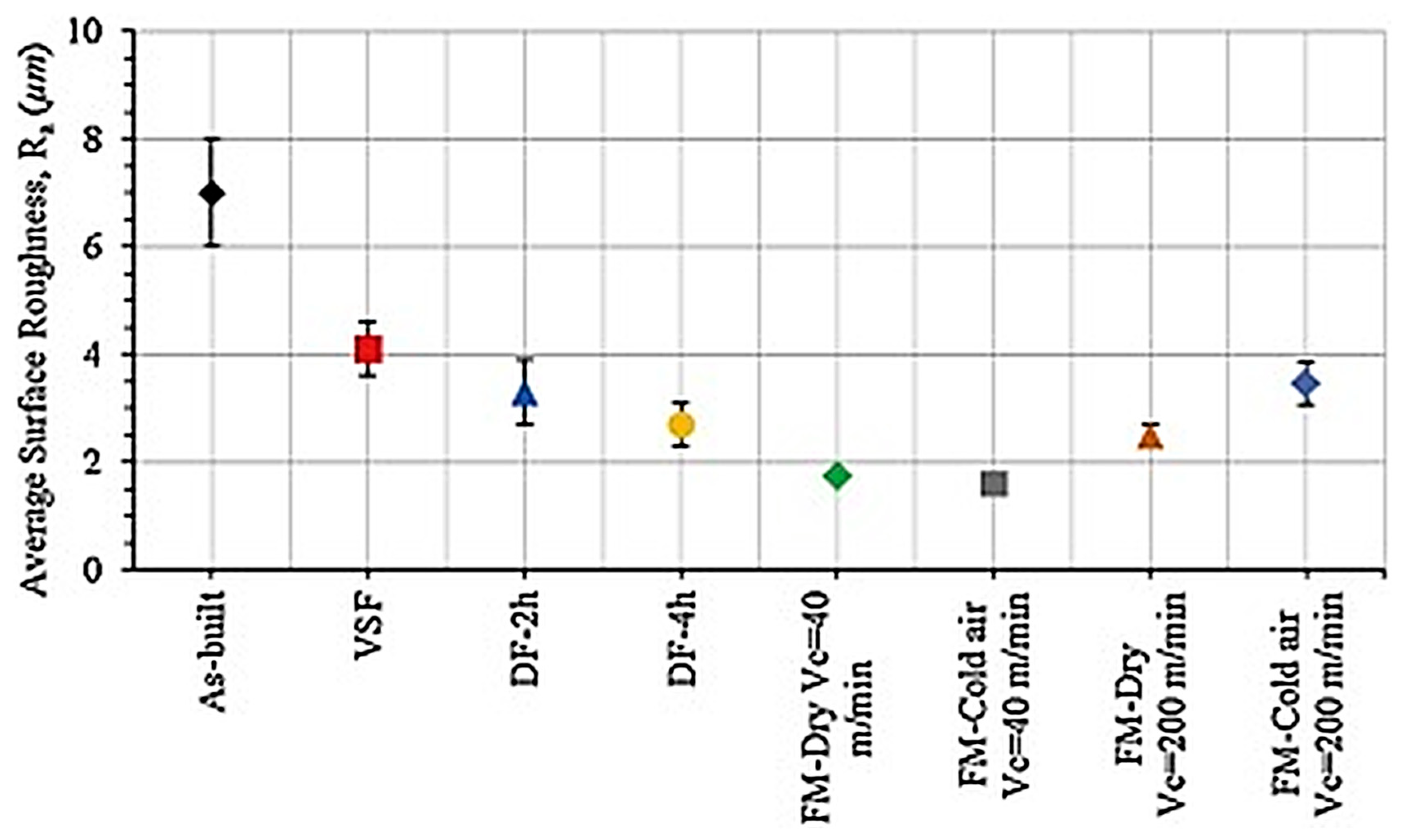 Materials 18 02870 g006