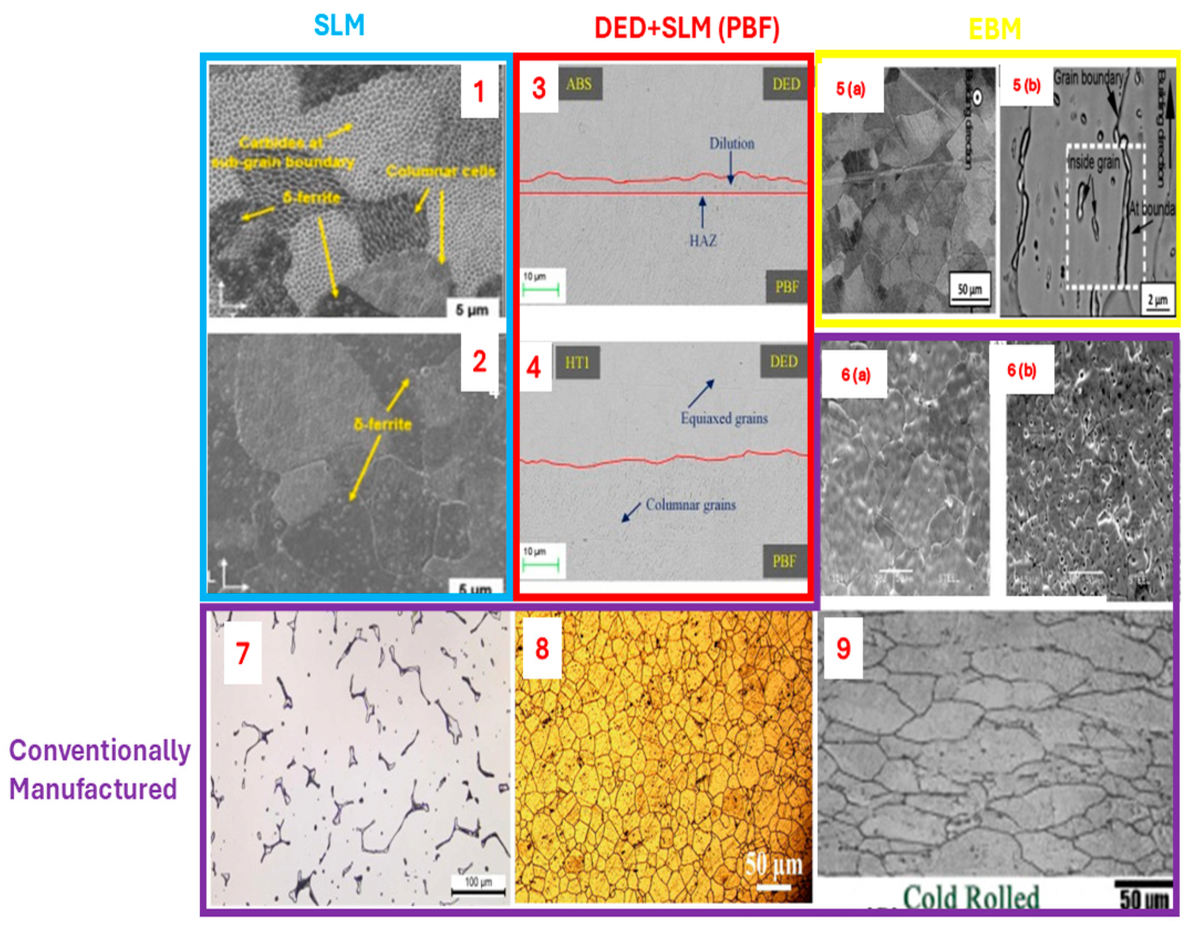 Materials 18 02870 g008