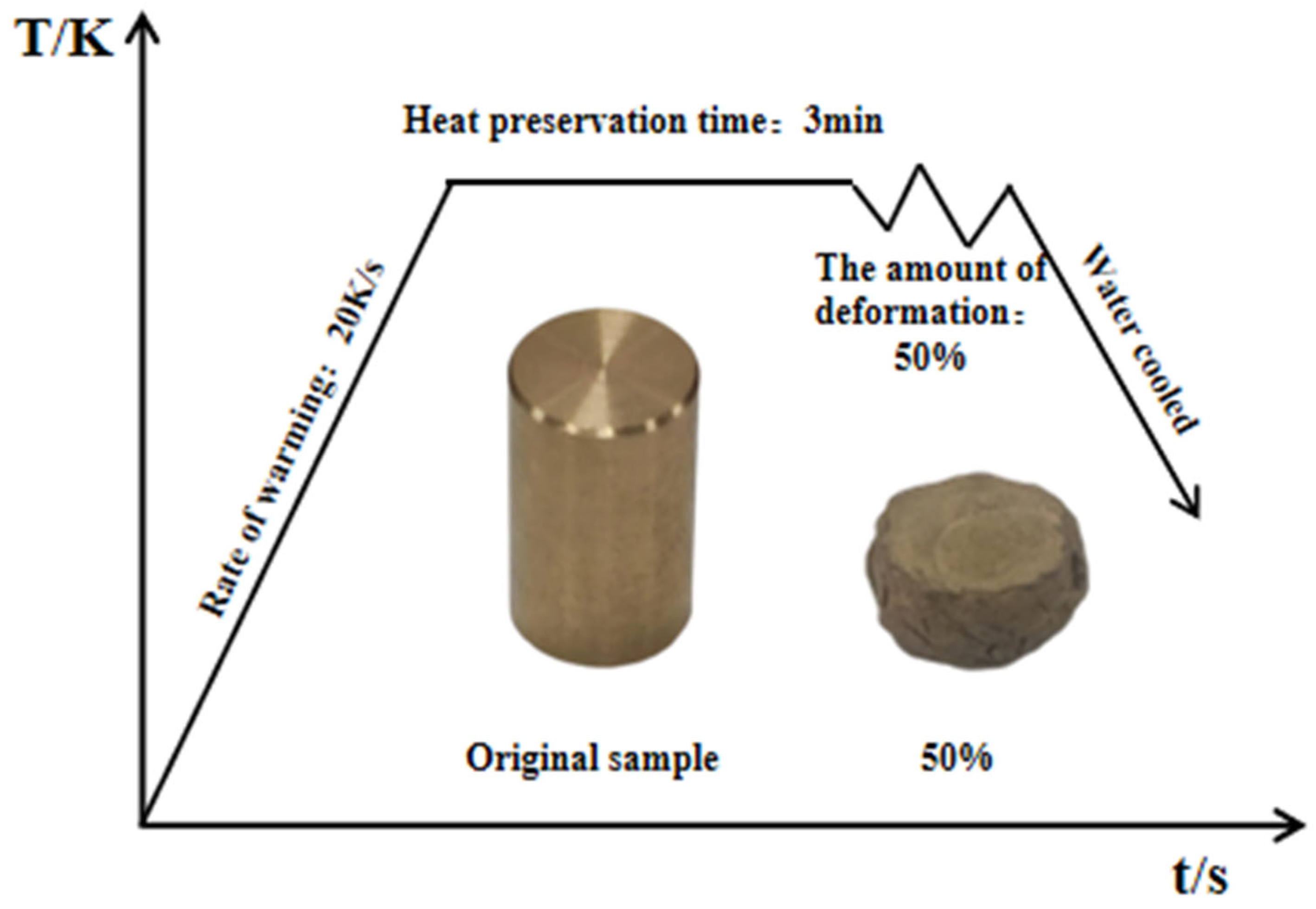 Materials 18 02872 g001