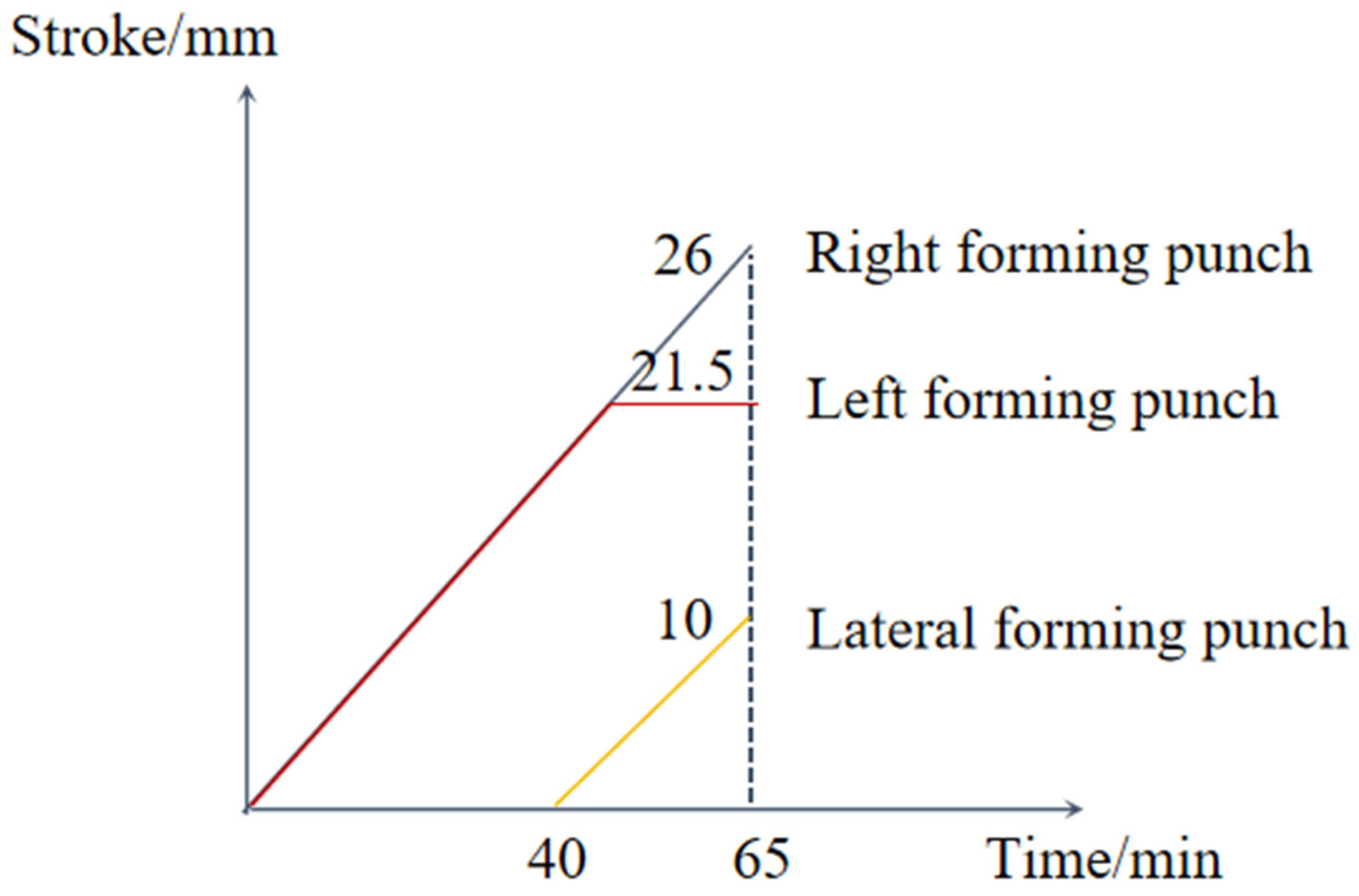 Materials 18 02872 g003