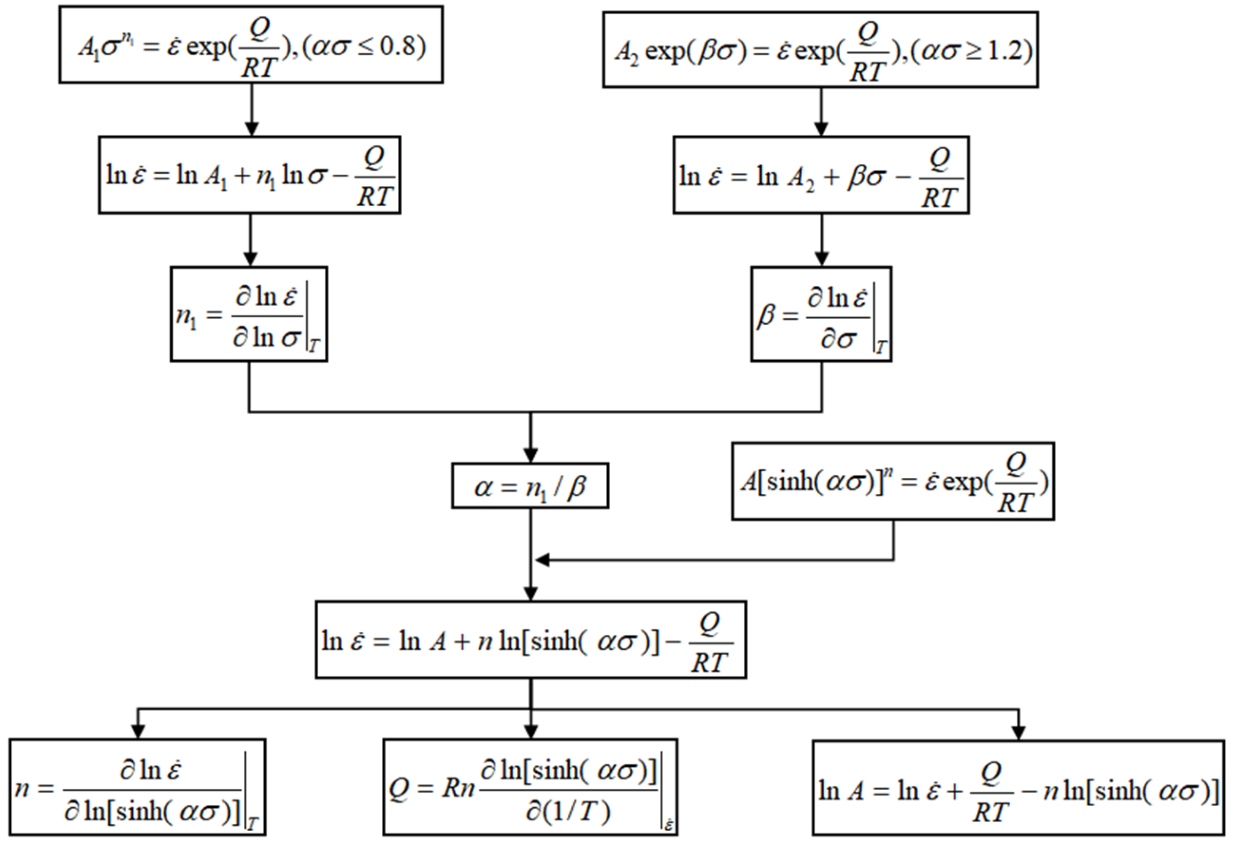 Materials 18 02872 g005