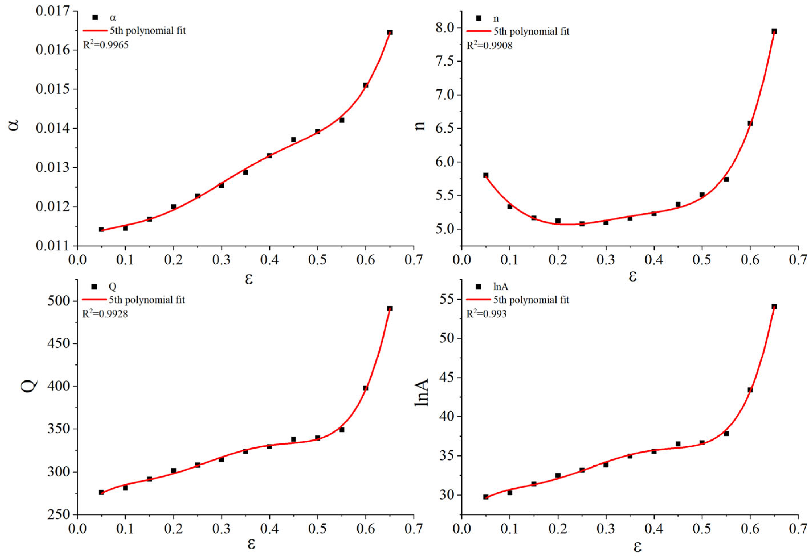 Materials 18 02872 g006