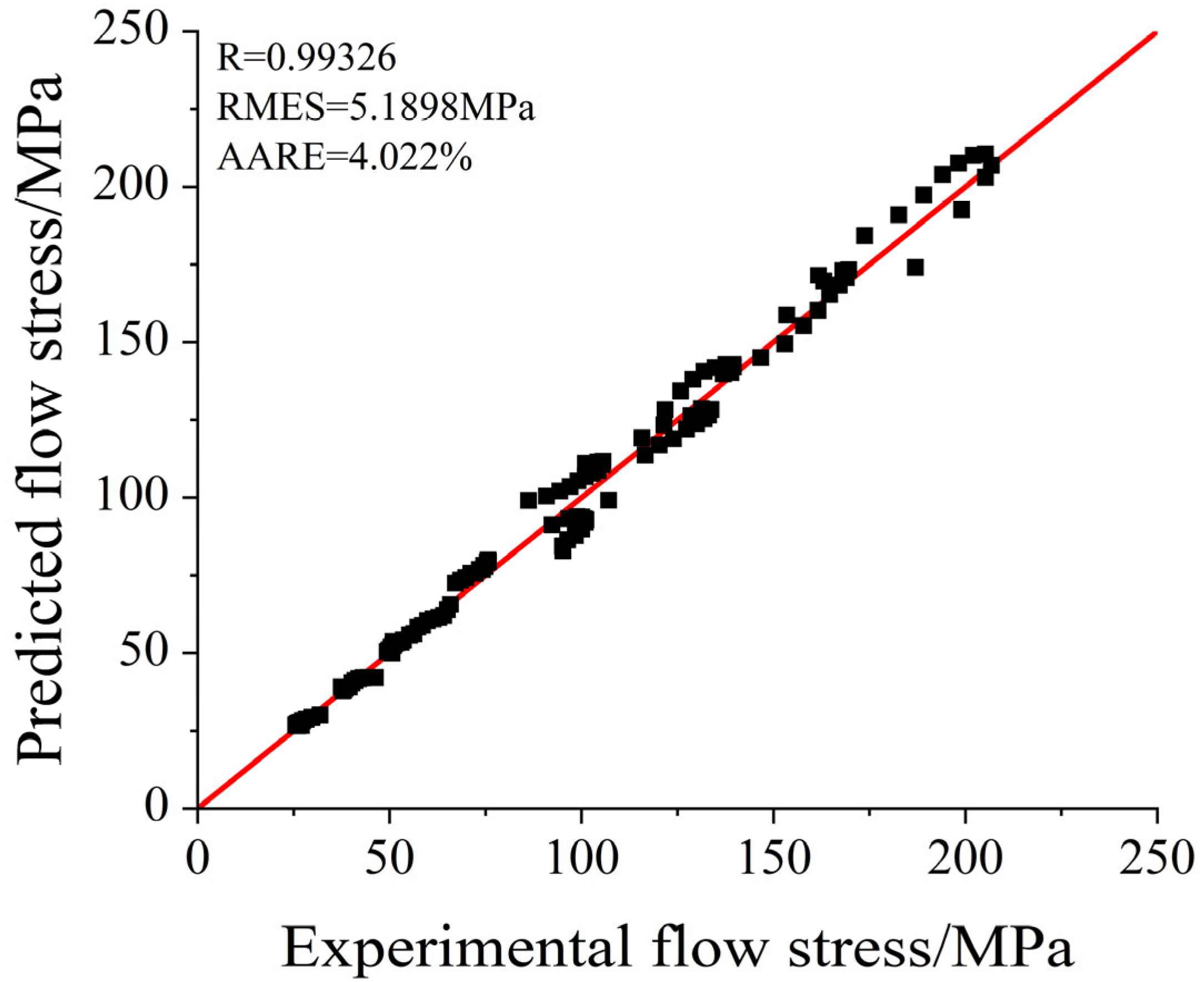 Materials 18 02872 g008