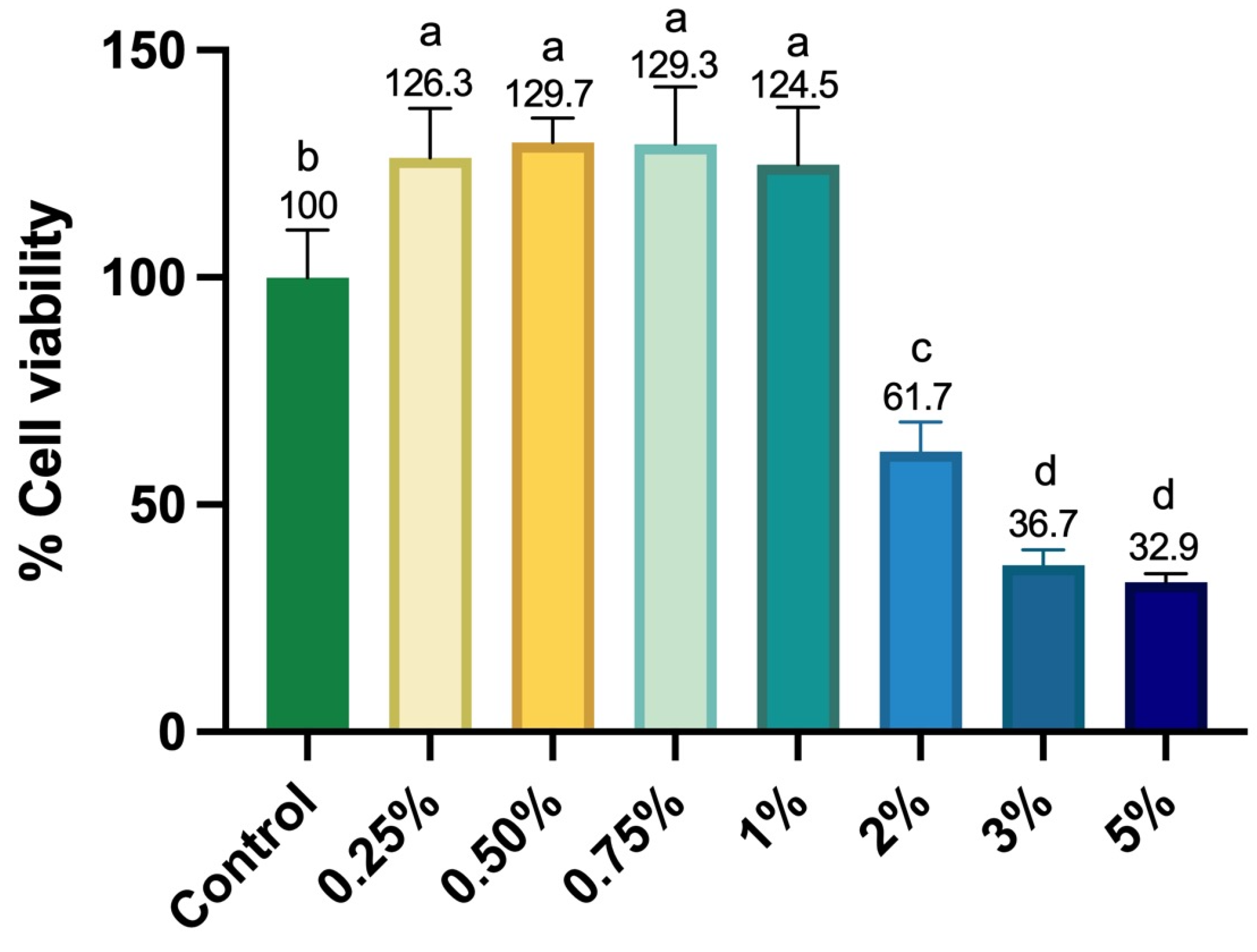 Materials 18 02874 g002