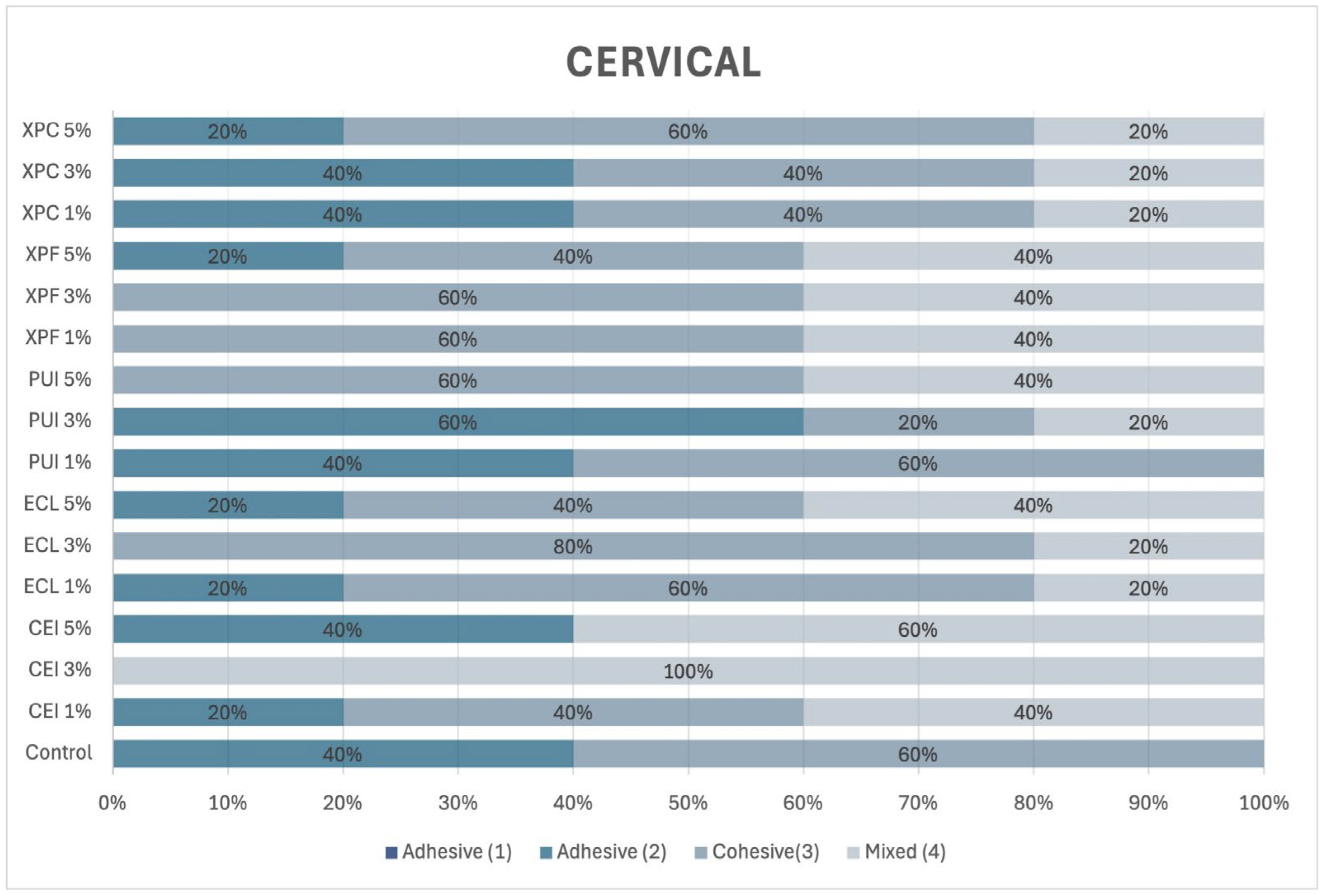 Materials 18 02874 g006