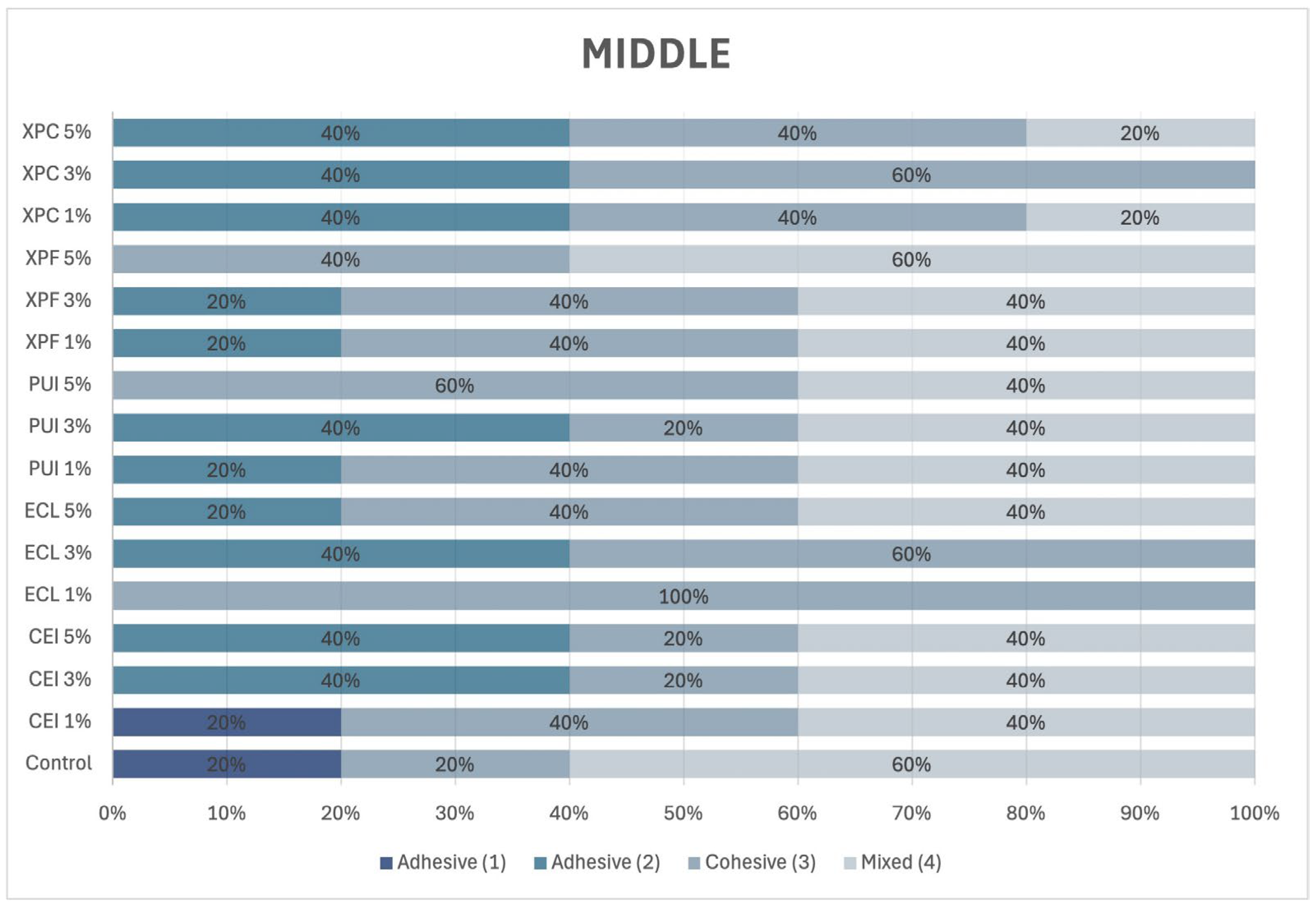 Materials 18 02874 g007