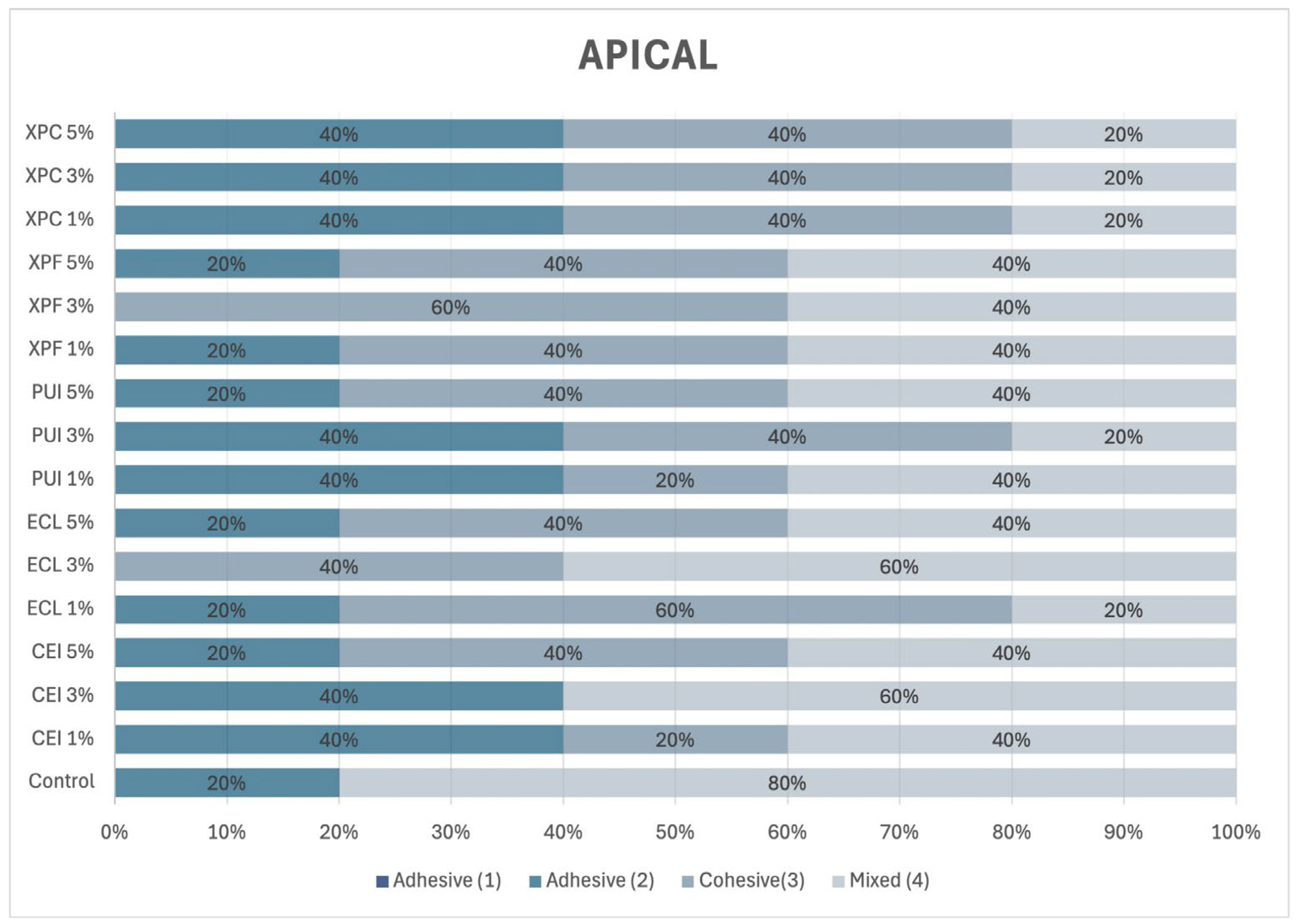 Materials 18 02874 g008