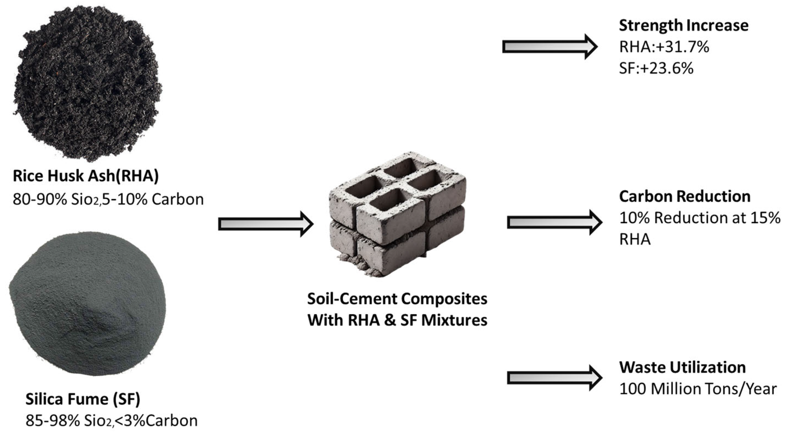 Materials 18 02880 g001