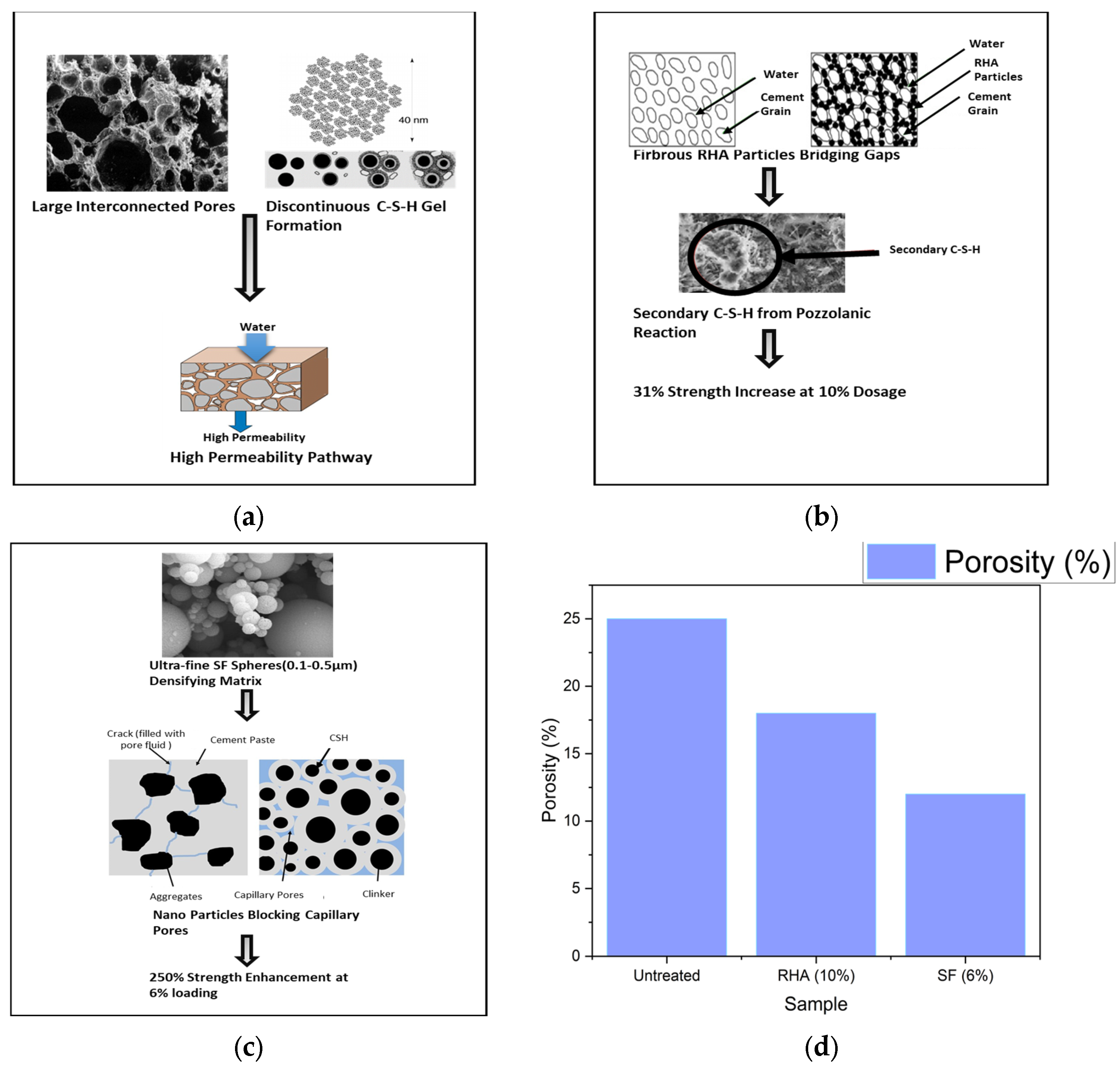 Materials 18 02880 g002