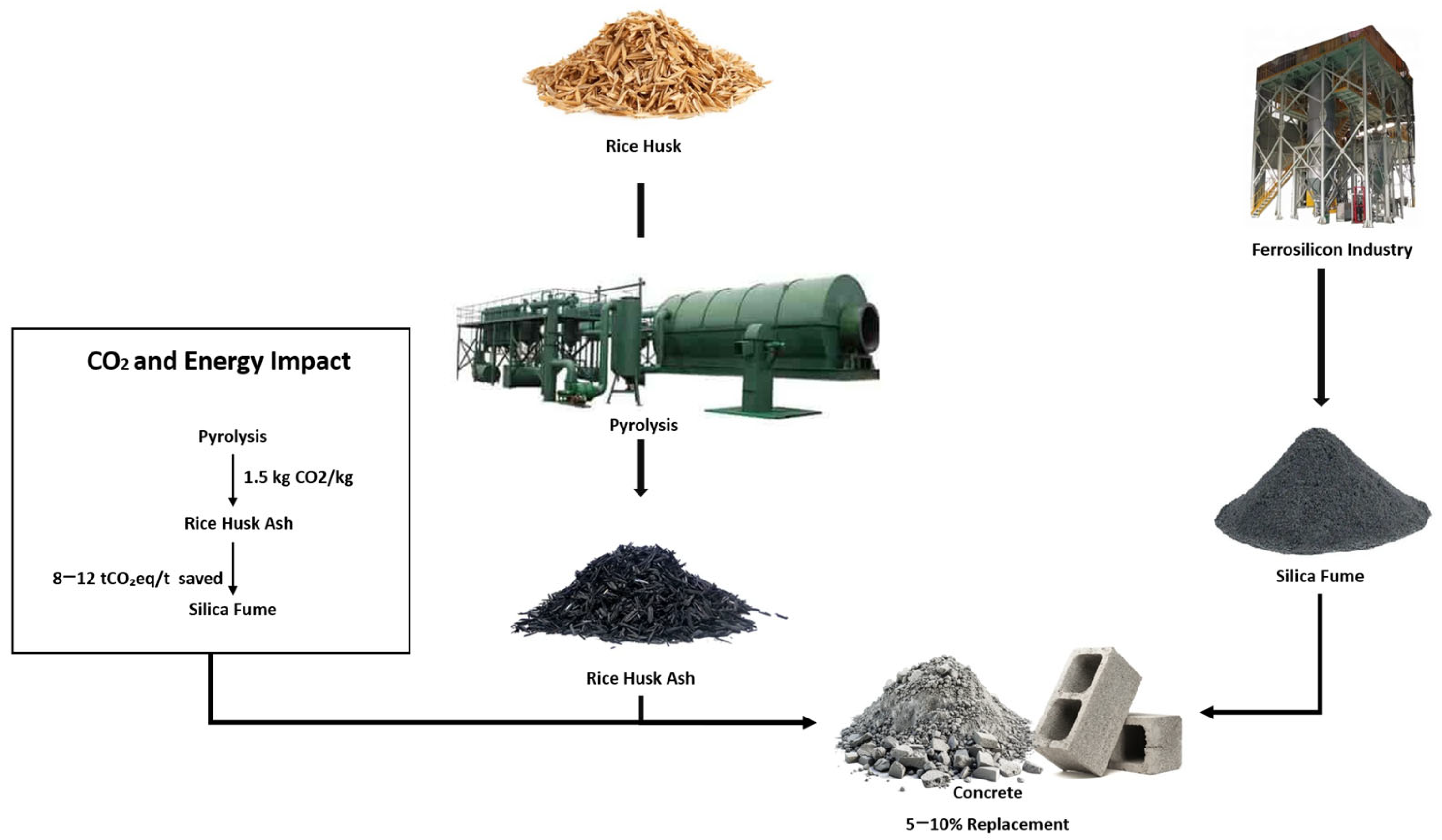 Materials 18 02880 g003