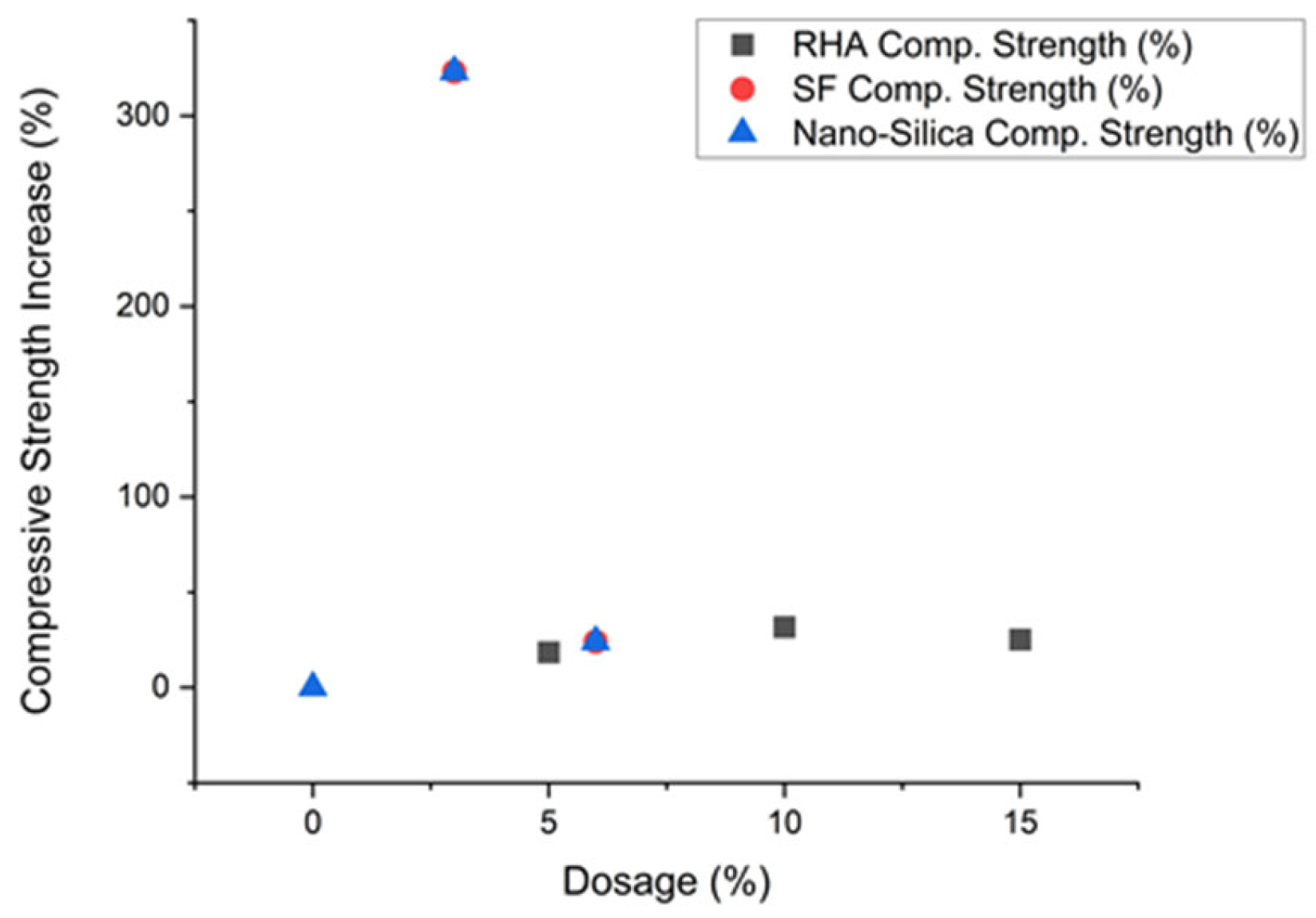 Materials 18 02880 g008