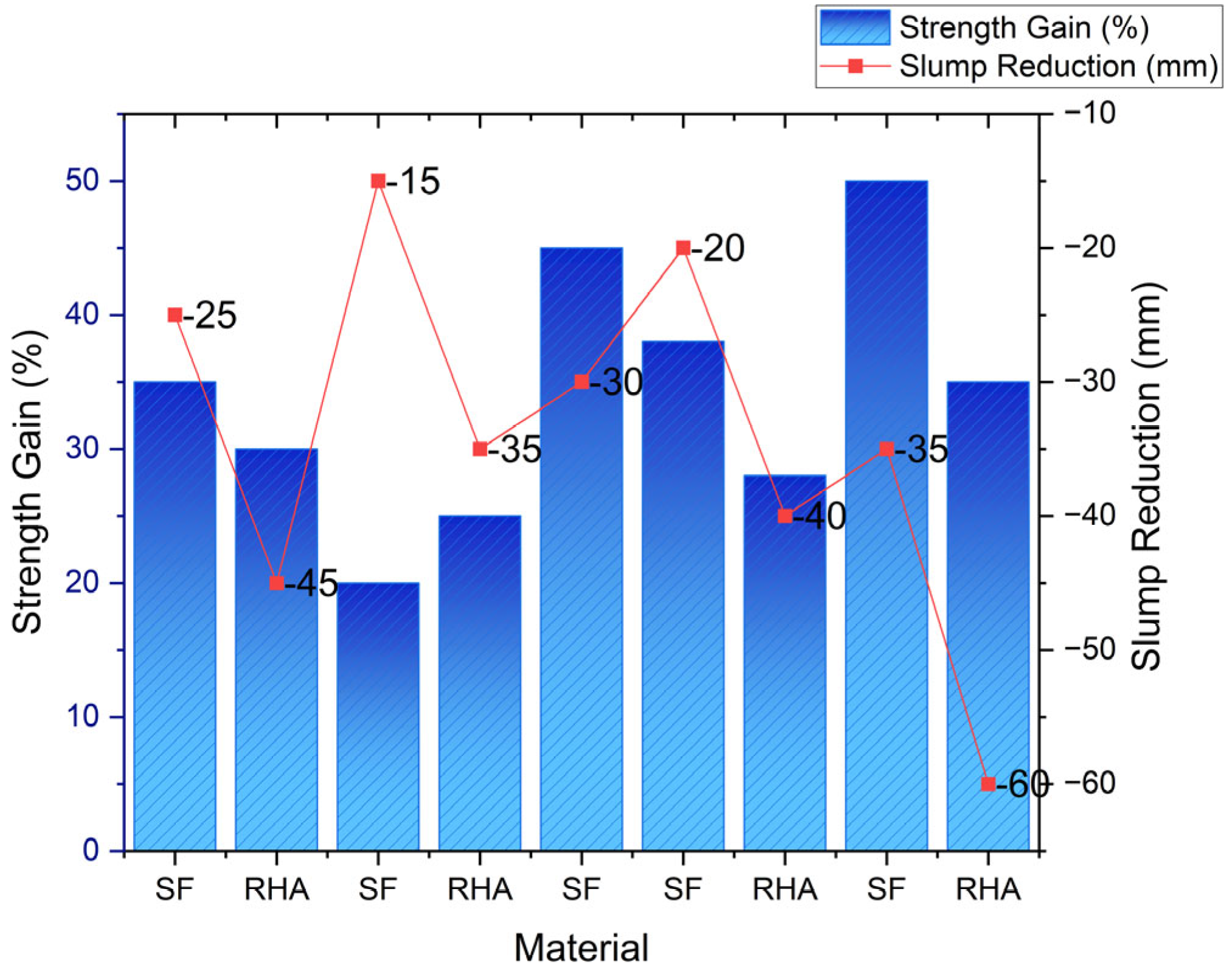 Materials 18 02880 g009