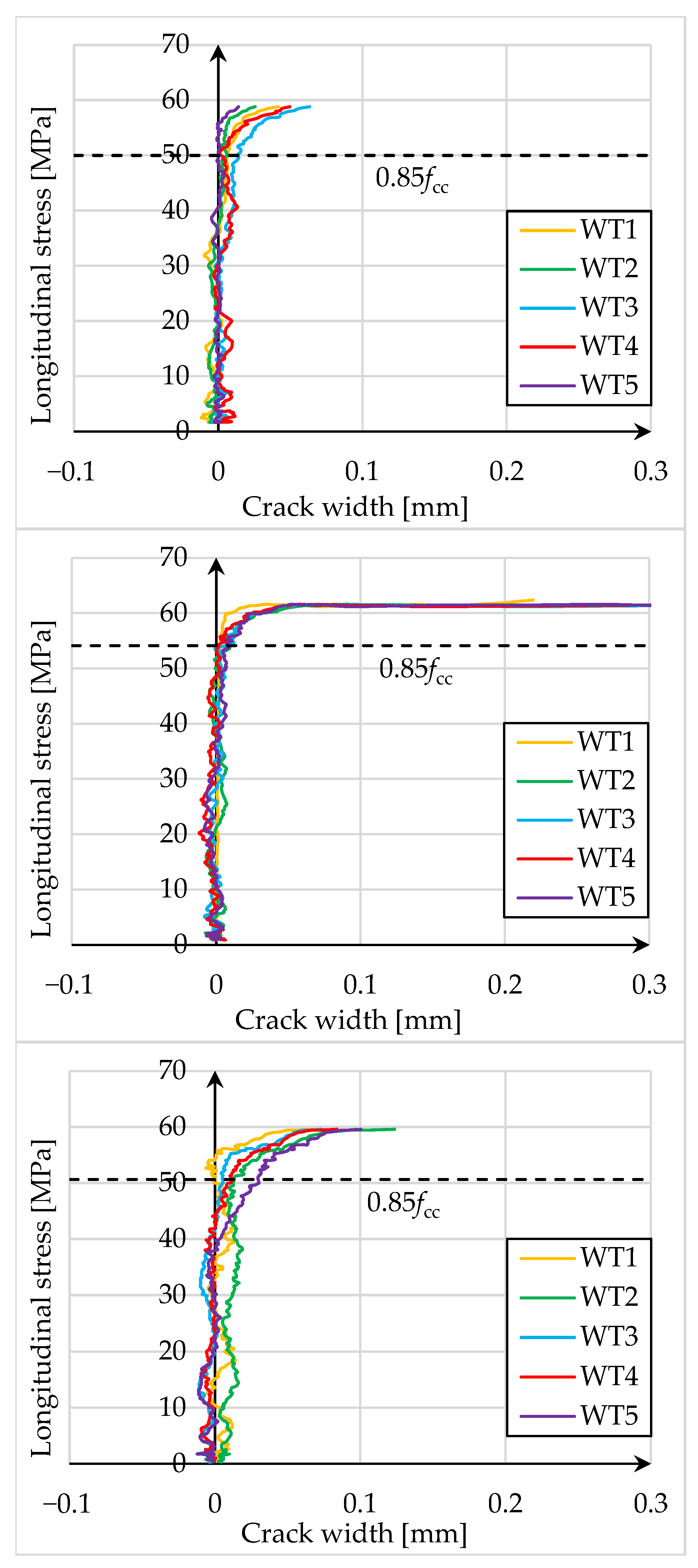 Materials 18 02881 g008