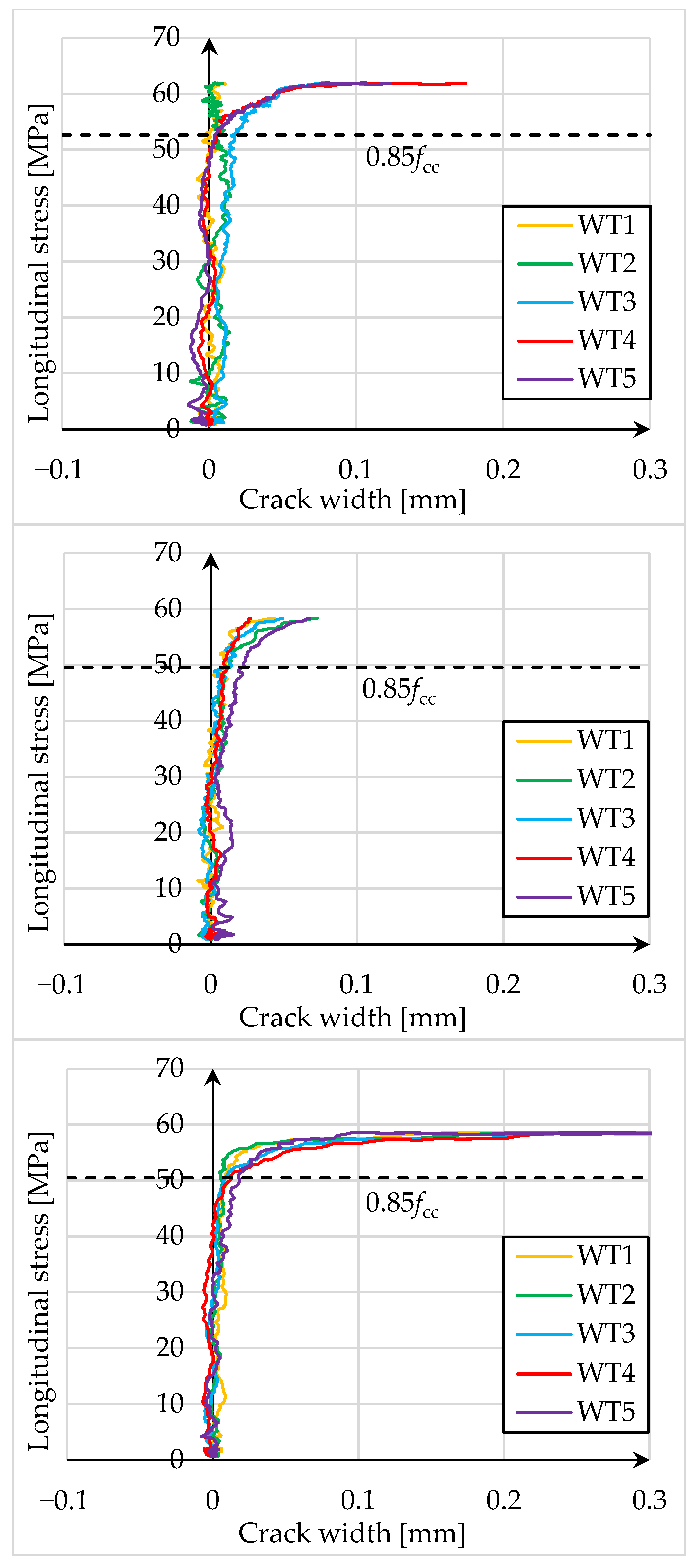 Materials 18 02881 g009