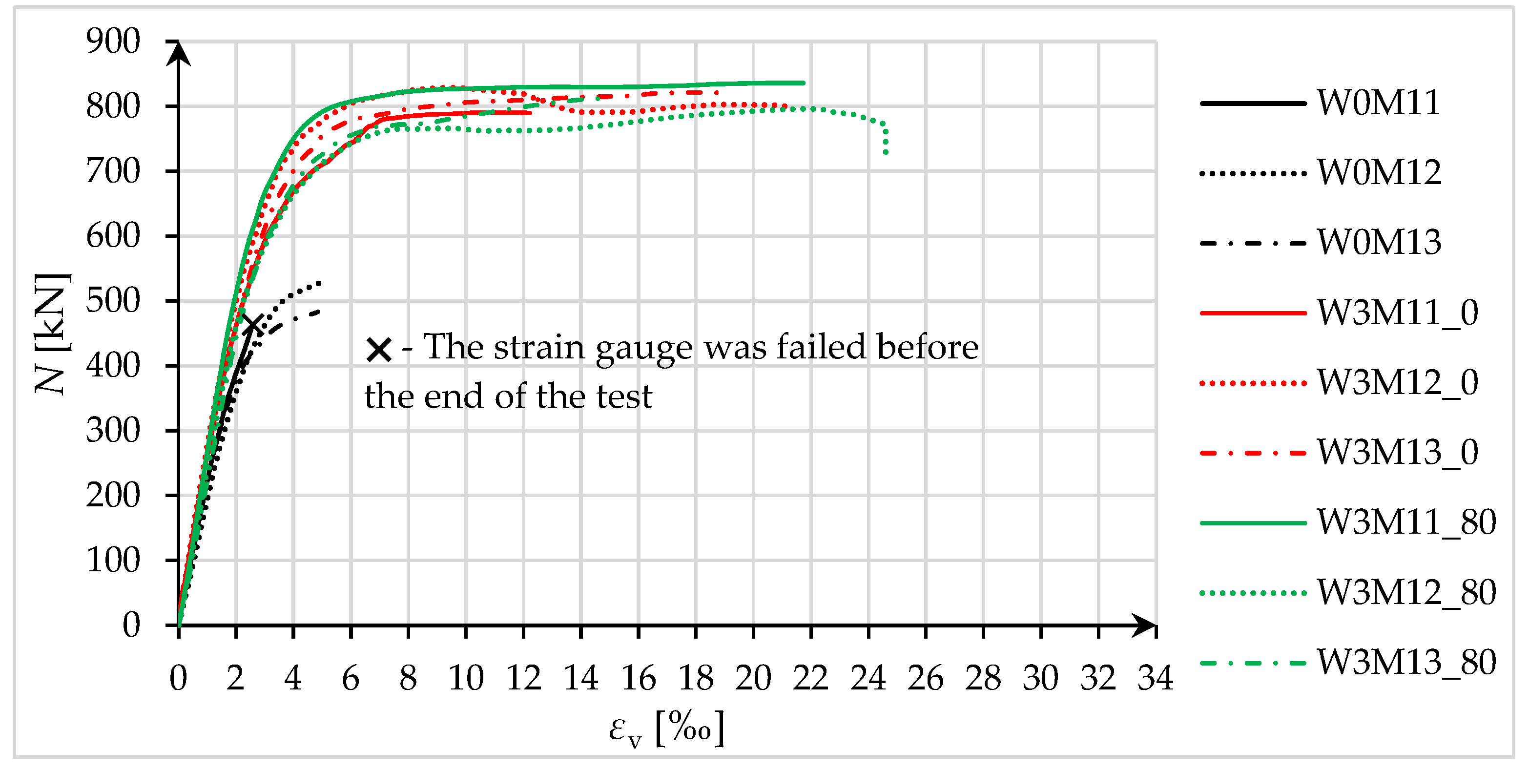 Materials 18 02881 g013