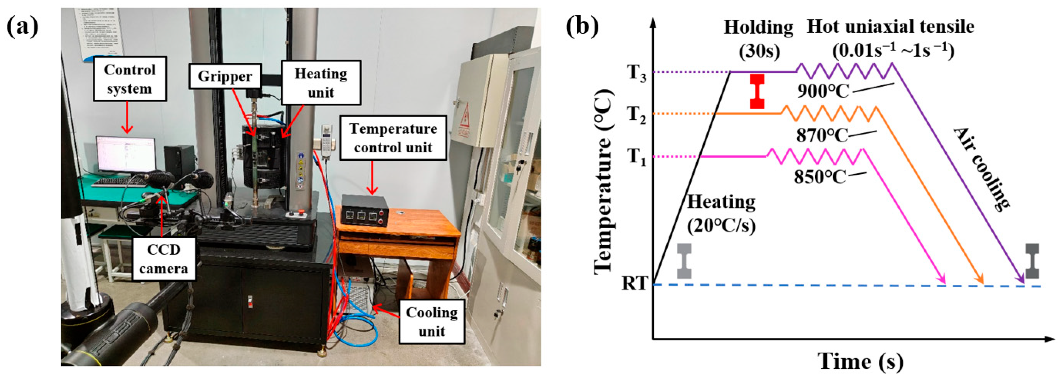 Materials 18 02882 g003