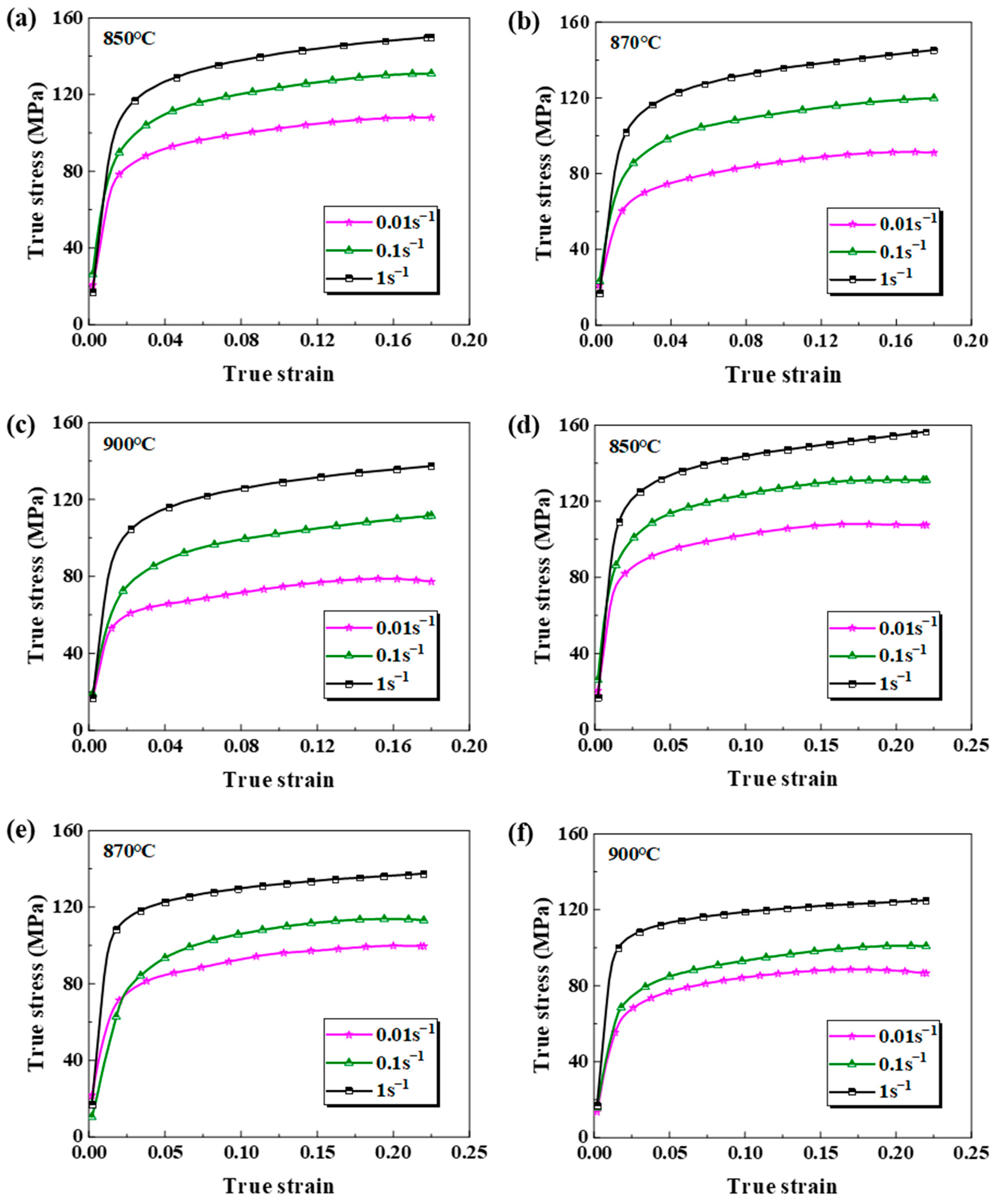 Materials 18 02882 g004