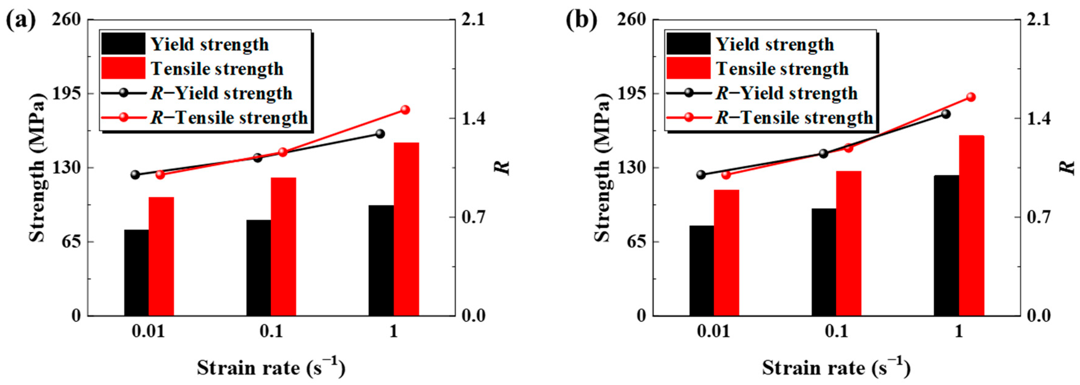 Materials 18 02882 g005