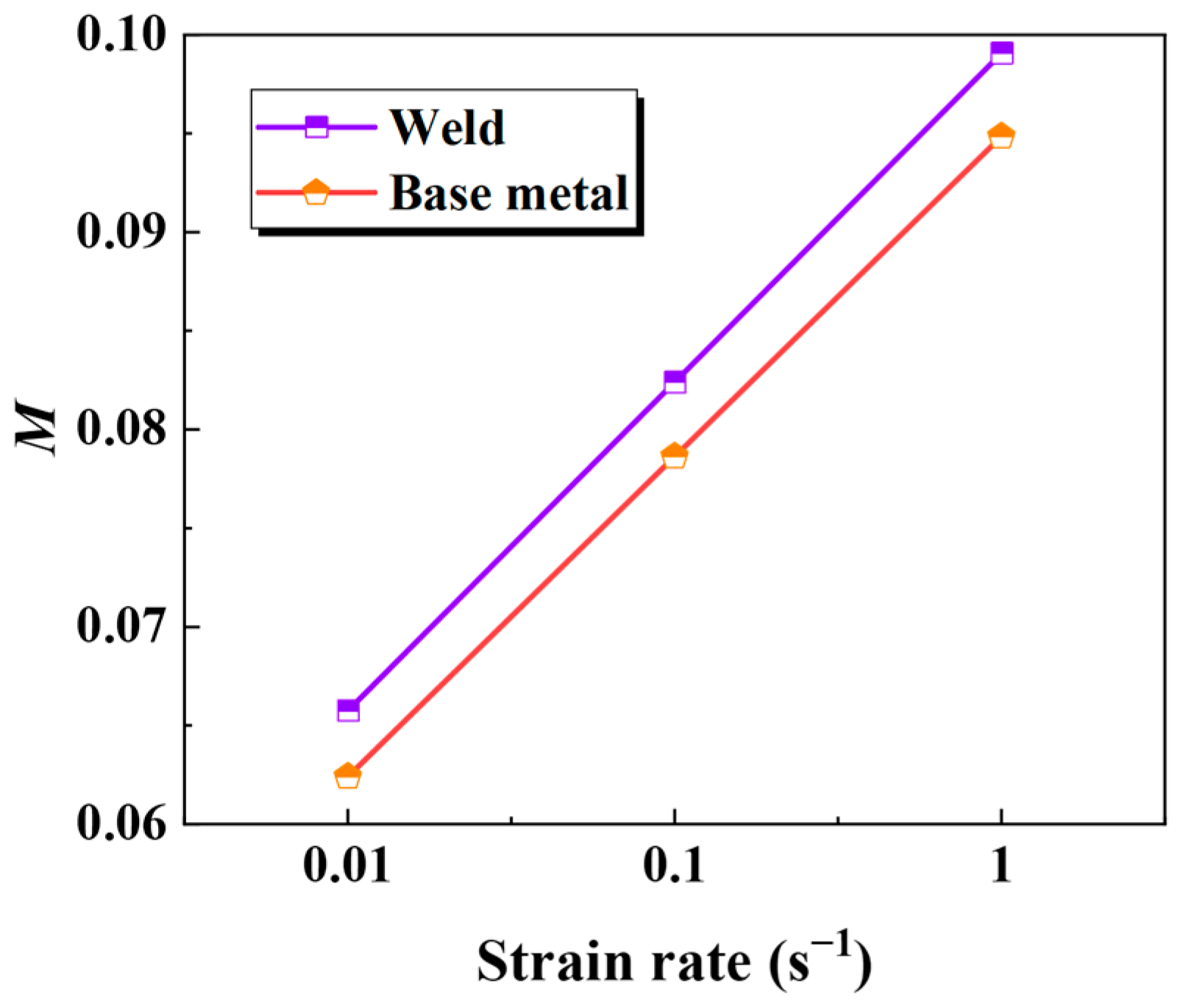 Materials 18 02882 g006