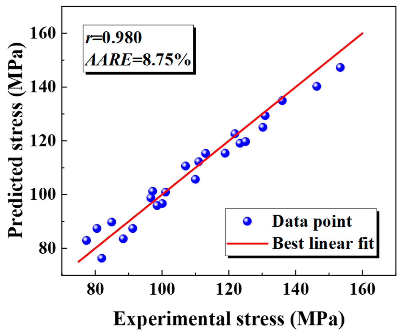 Materials 18 02882 g008