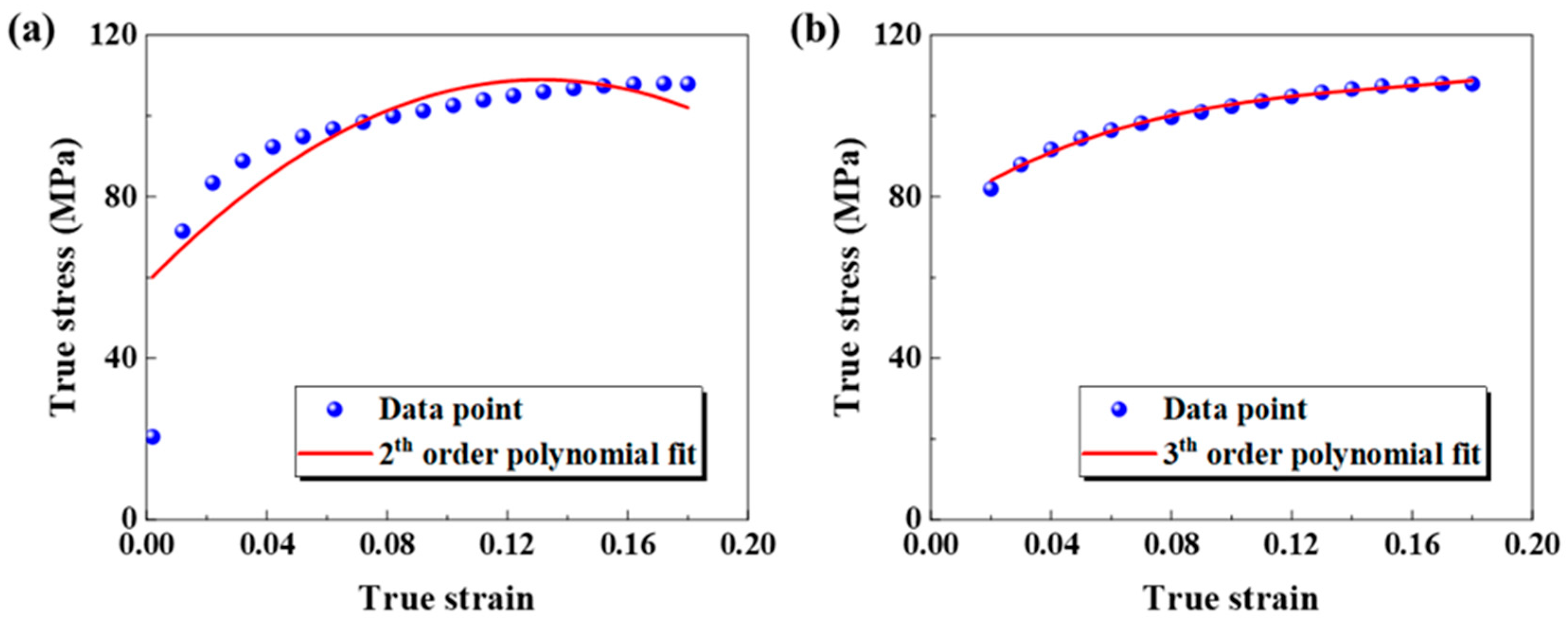 Materials 18 02882 g009