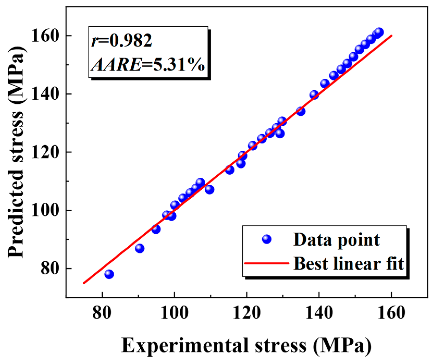 Materials 18 02882 g011
