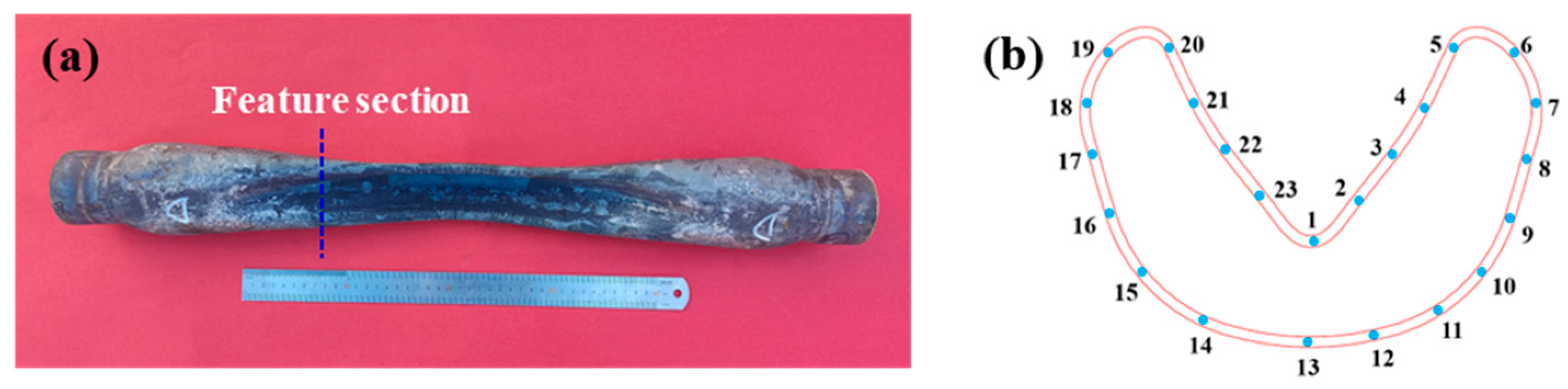 Materials 18 02882 g017