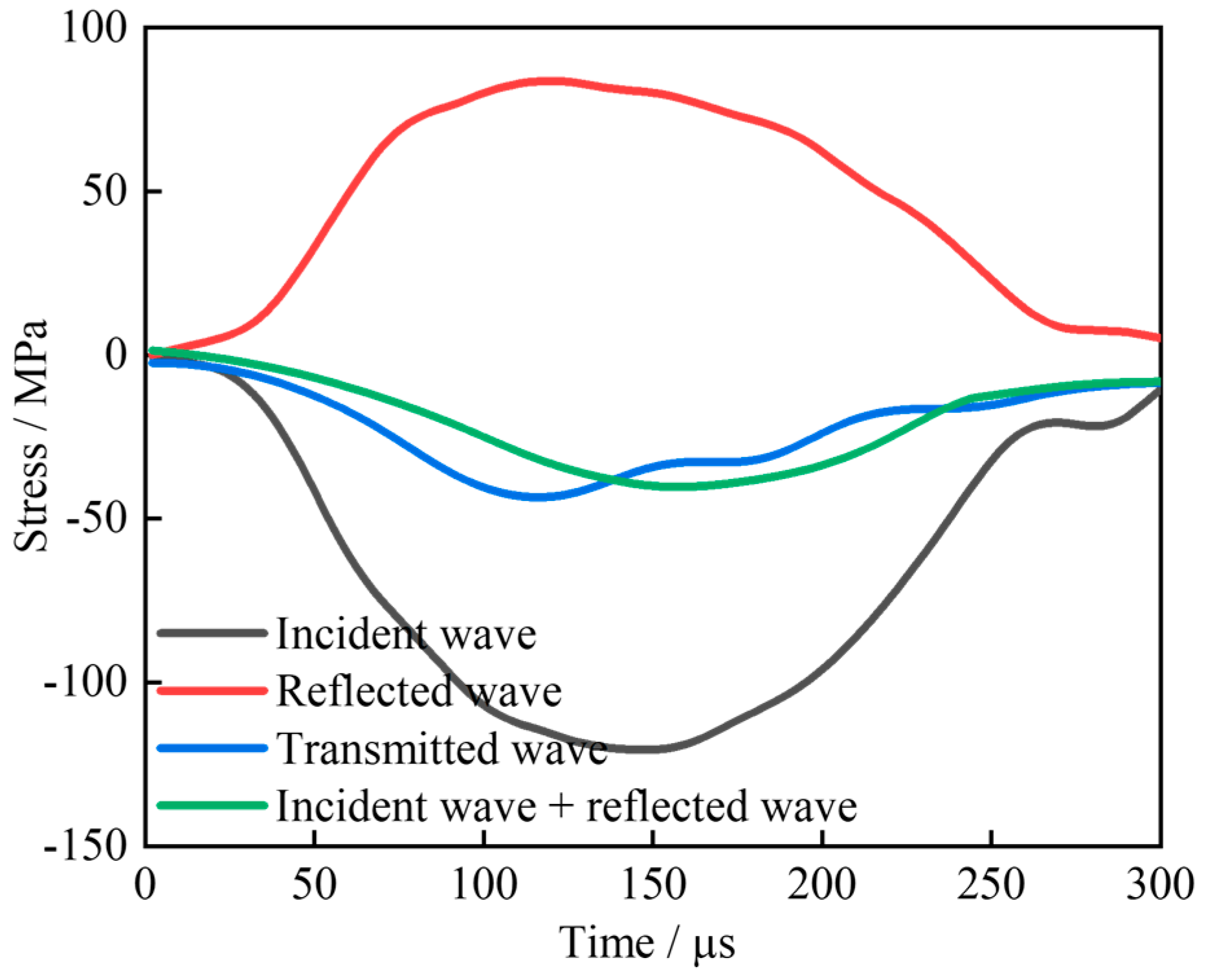Materials 18 02883 g005