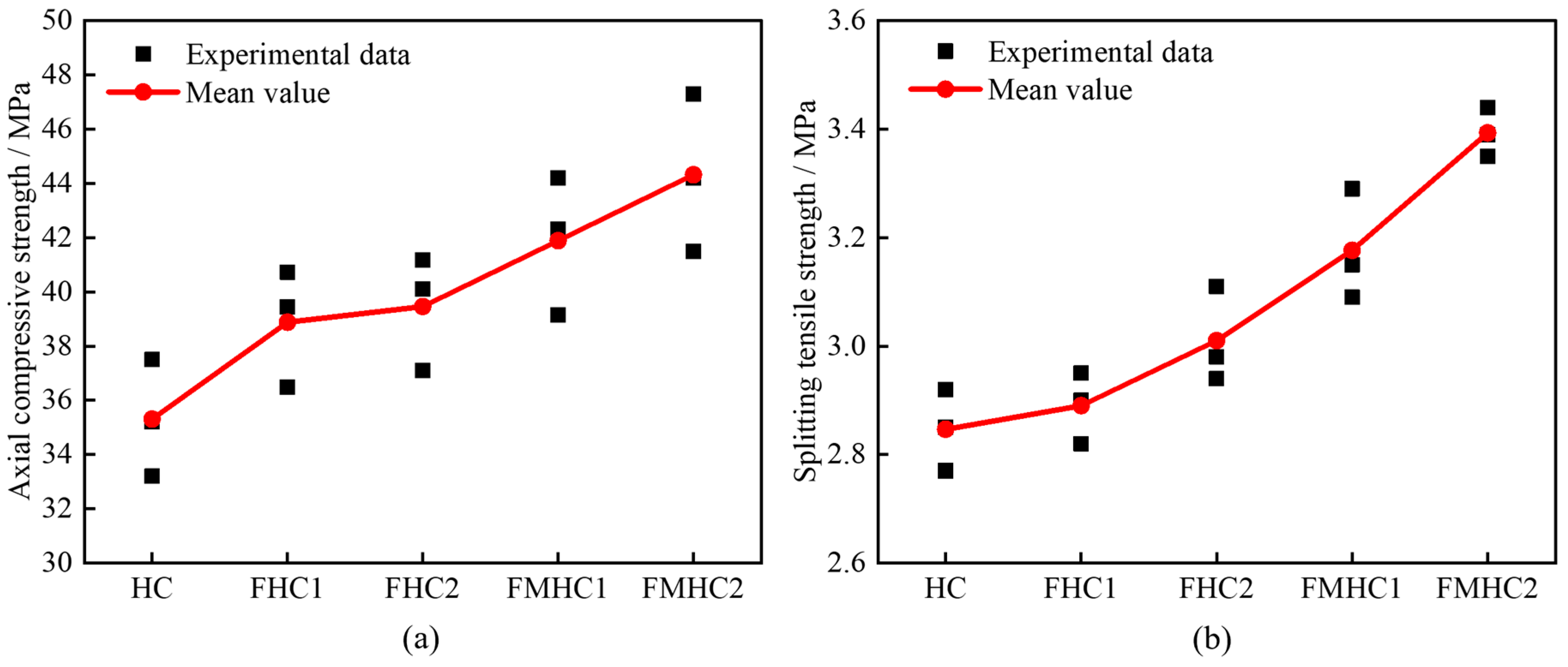 Materials 18 02883 g007