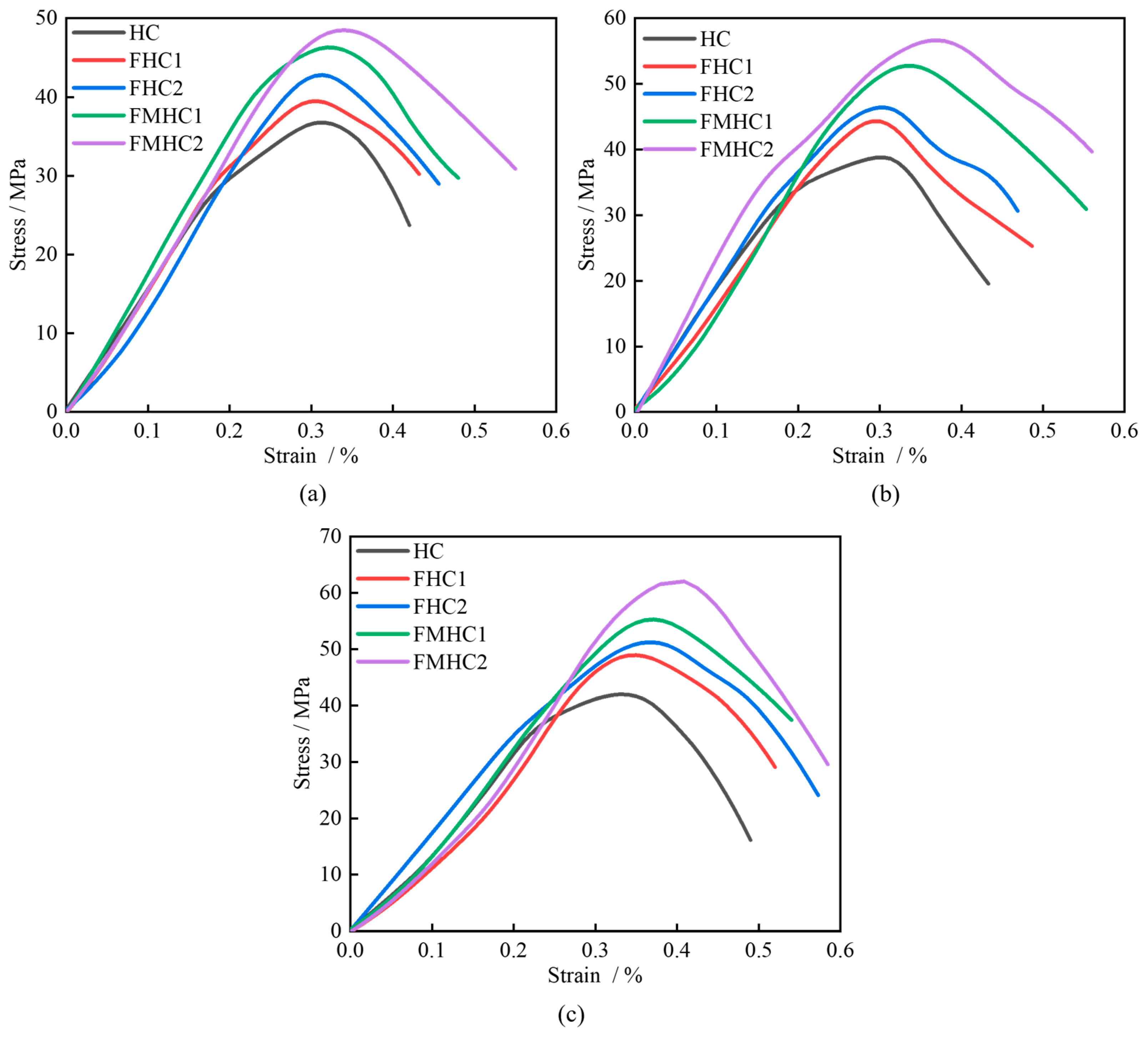 Materials 18 02883 g008