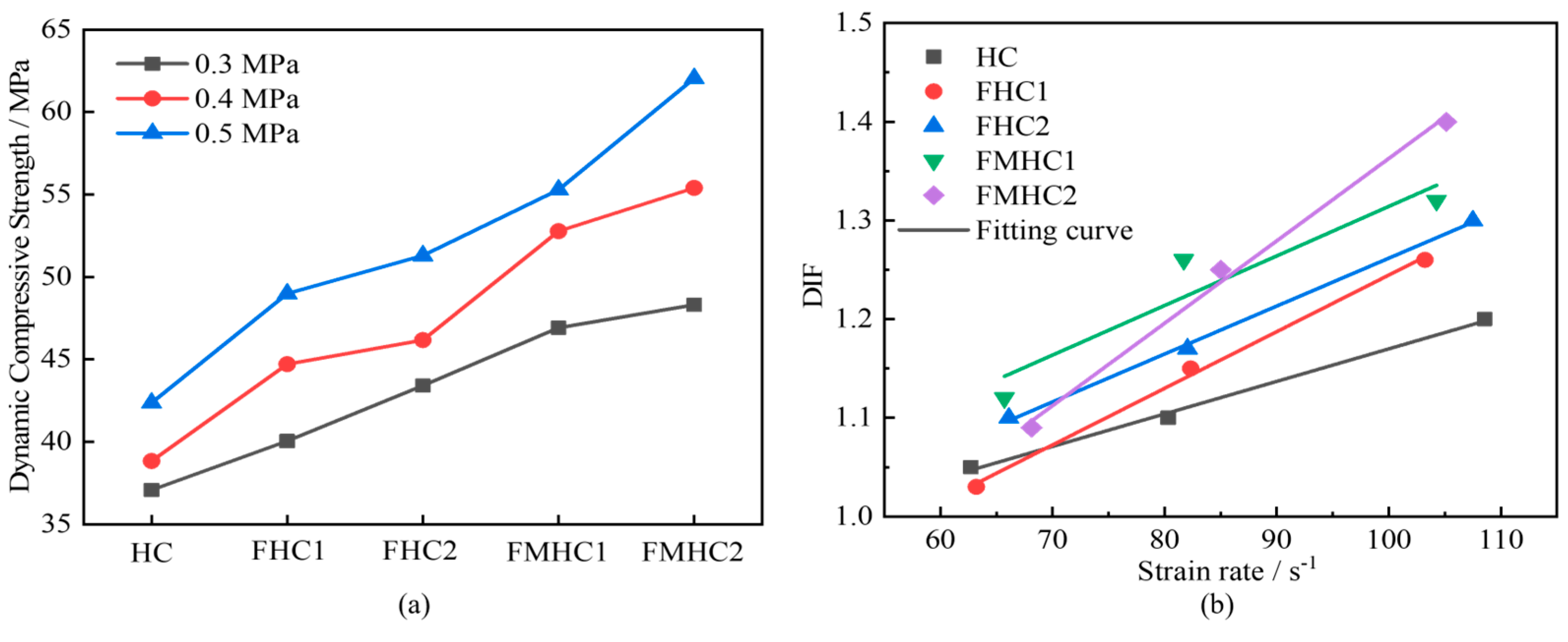 Materials 18 02883 g009