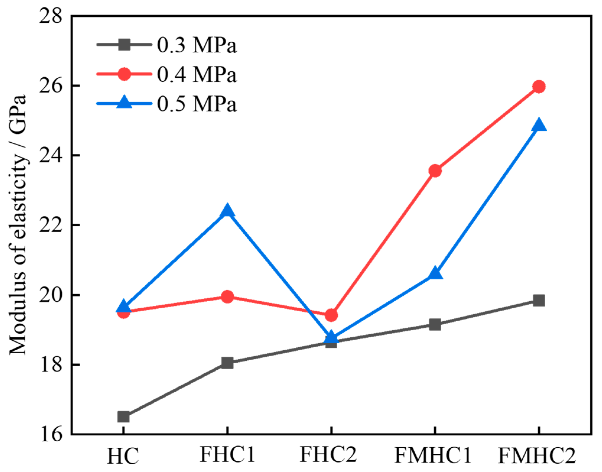 Materials 18 02883 g010